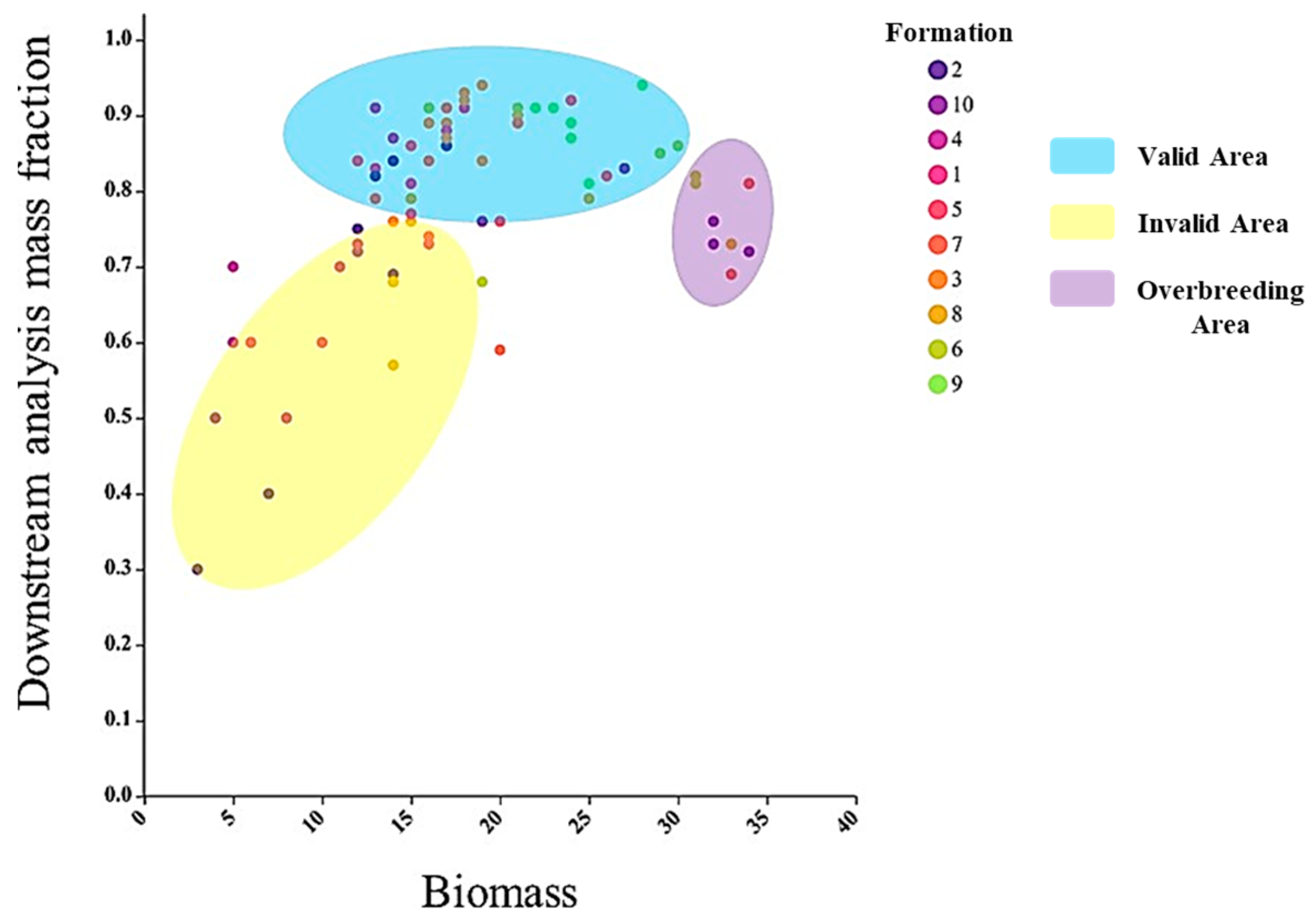 Energies 16 00358 g004
