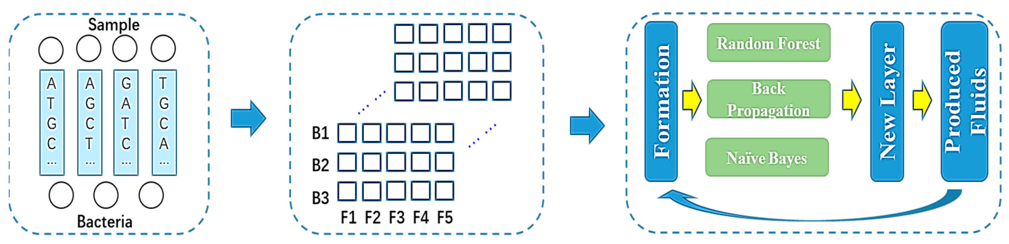 Energies 16 00358 g006
