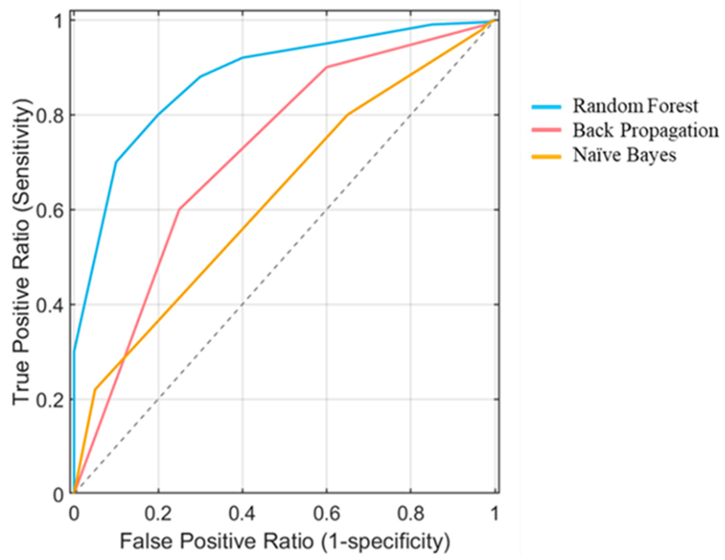 Energies 16 00358 g011