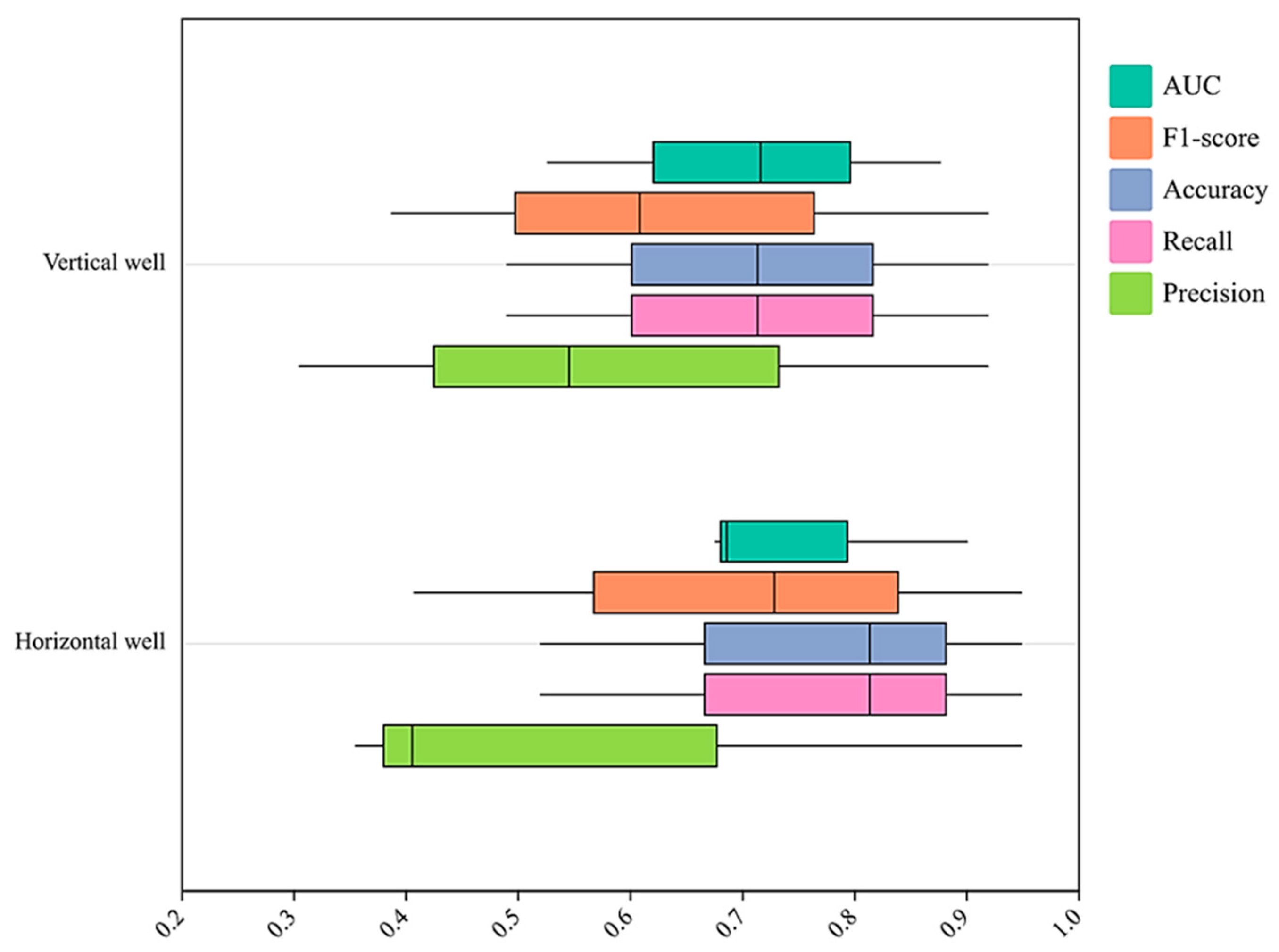 Energies 16 00358 g012