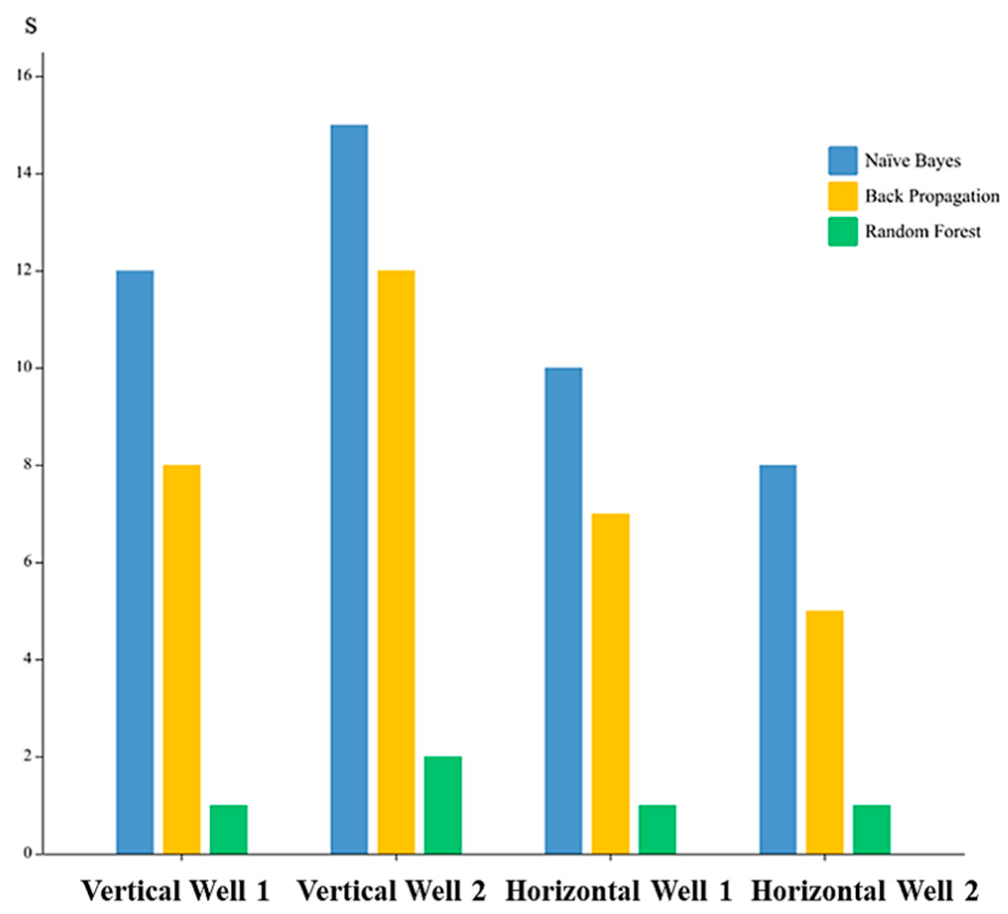 Energies 16 00358 g013