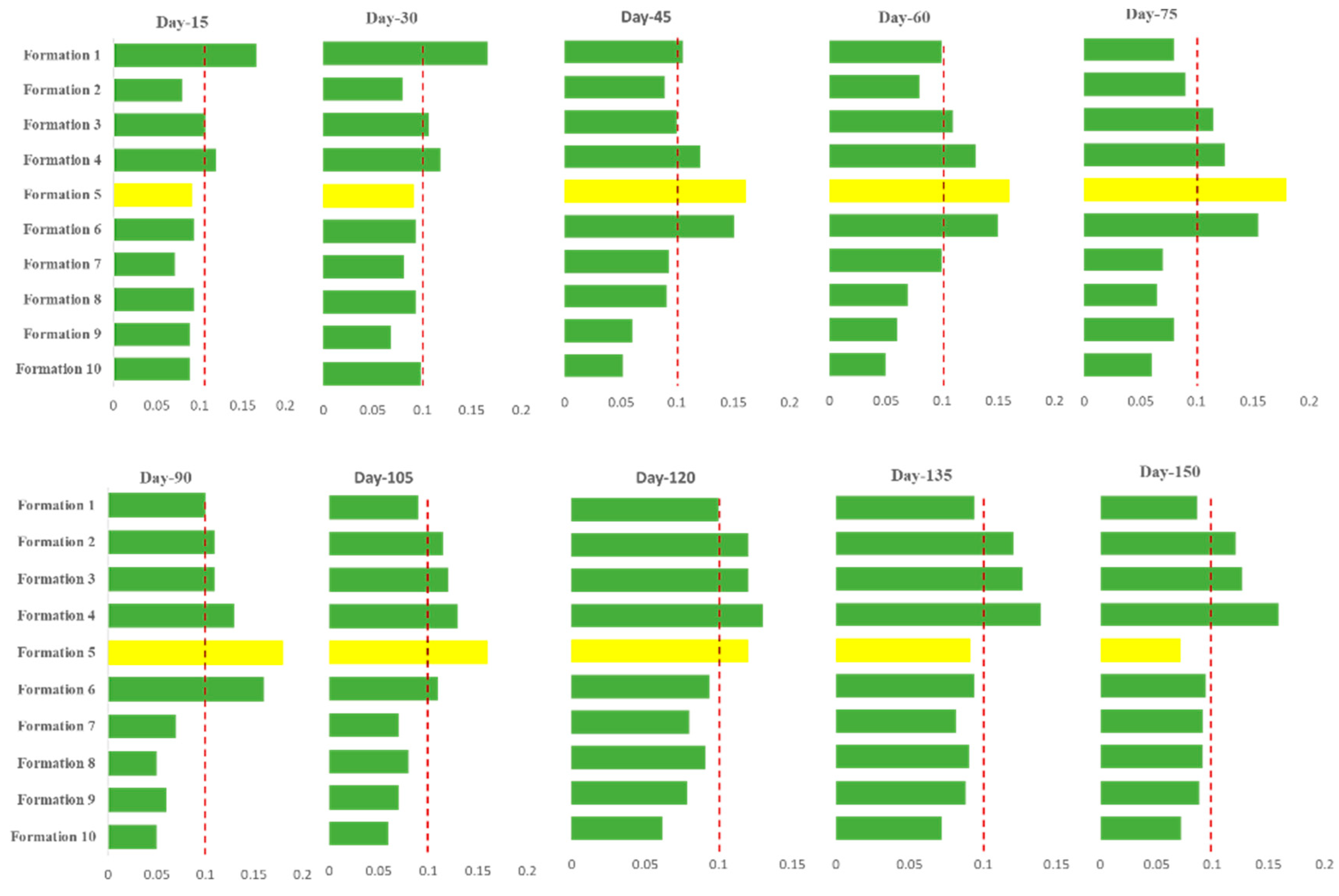 Energies 16 00358 g016