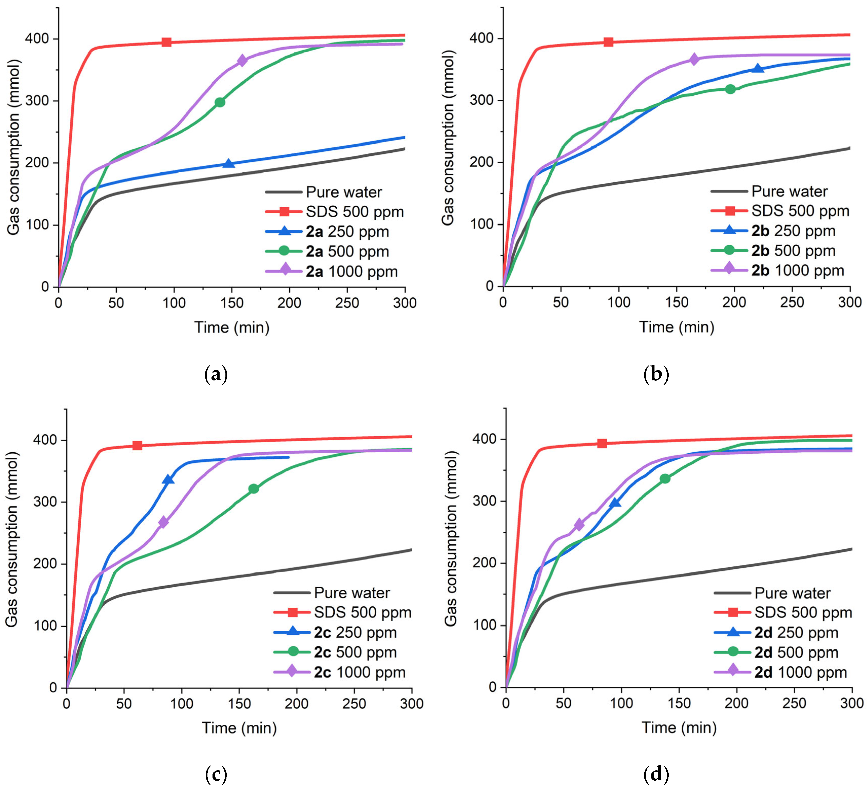 Energies 16 00359 g003