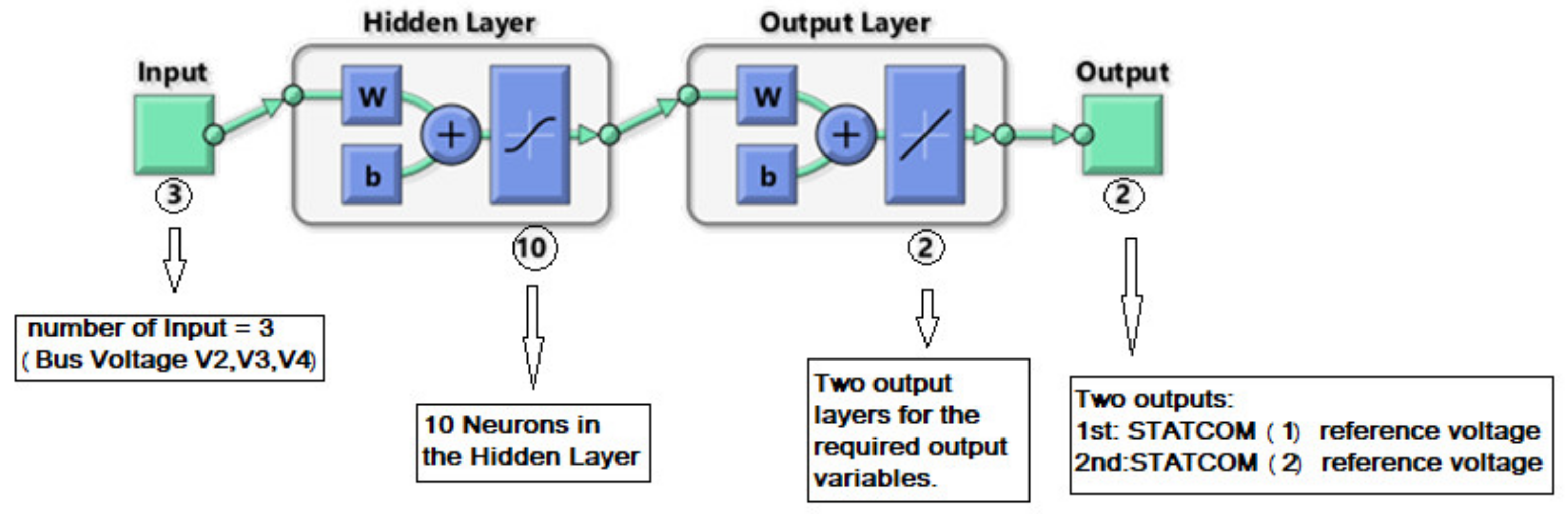 Energies 16 00360 g002