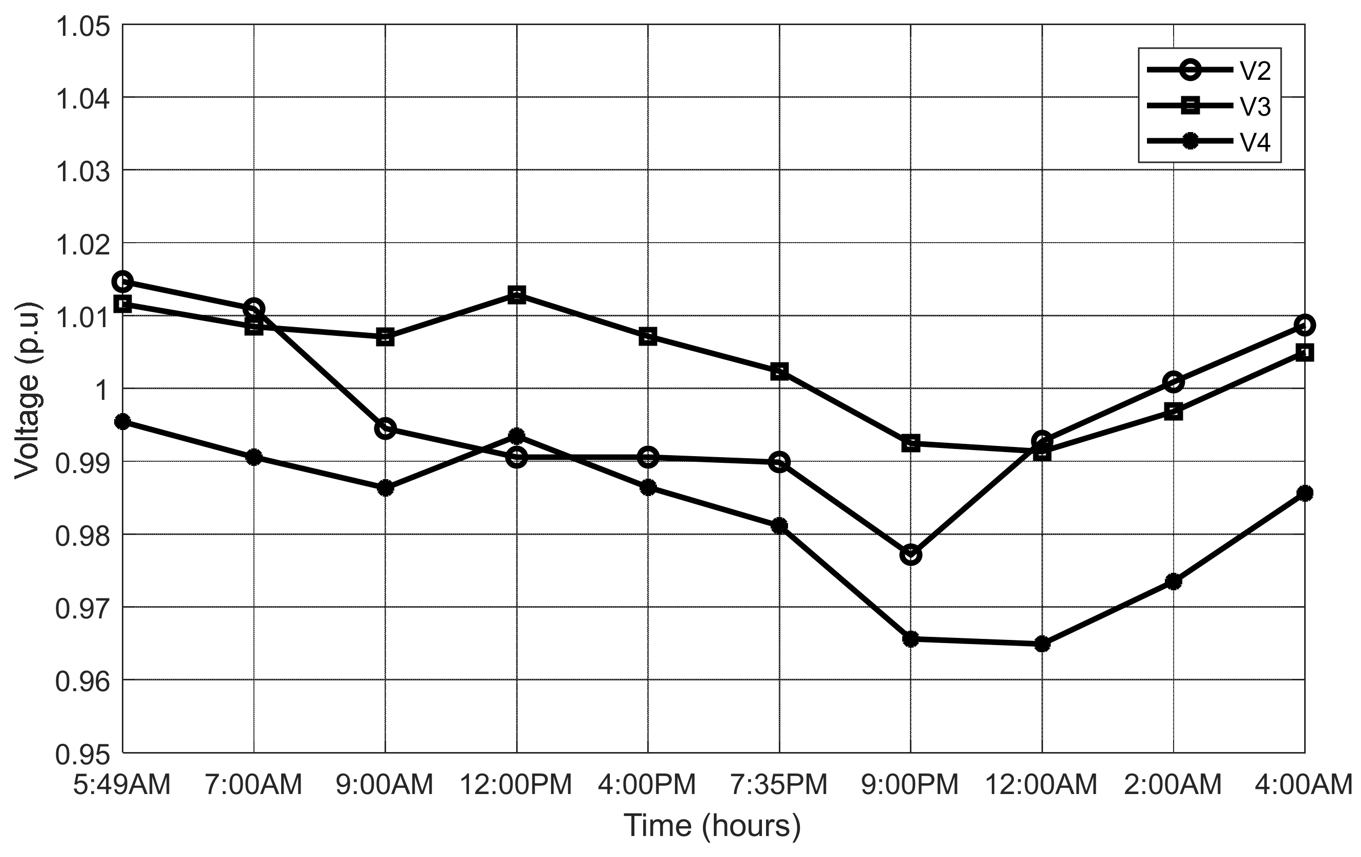 Energies 16 00360 g008