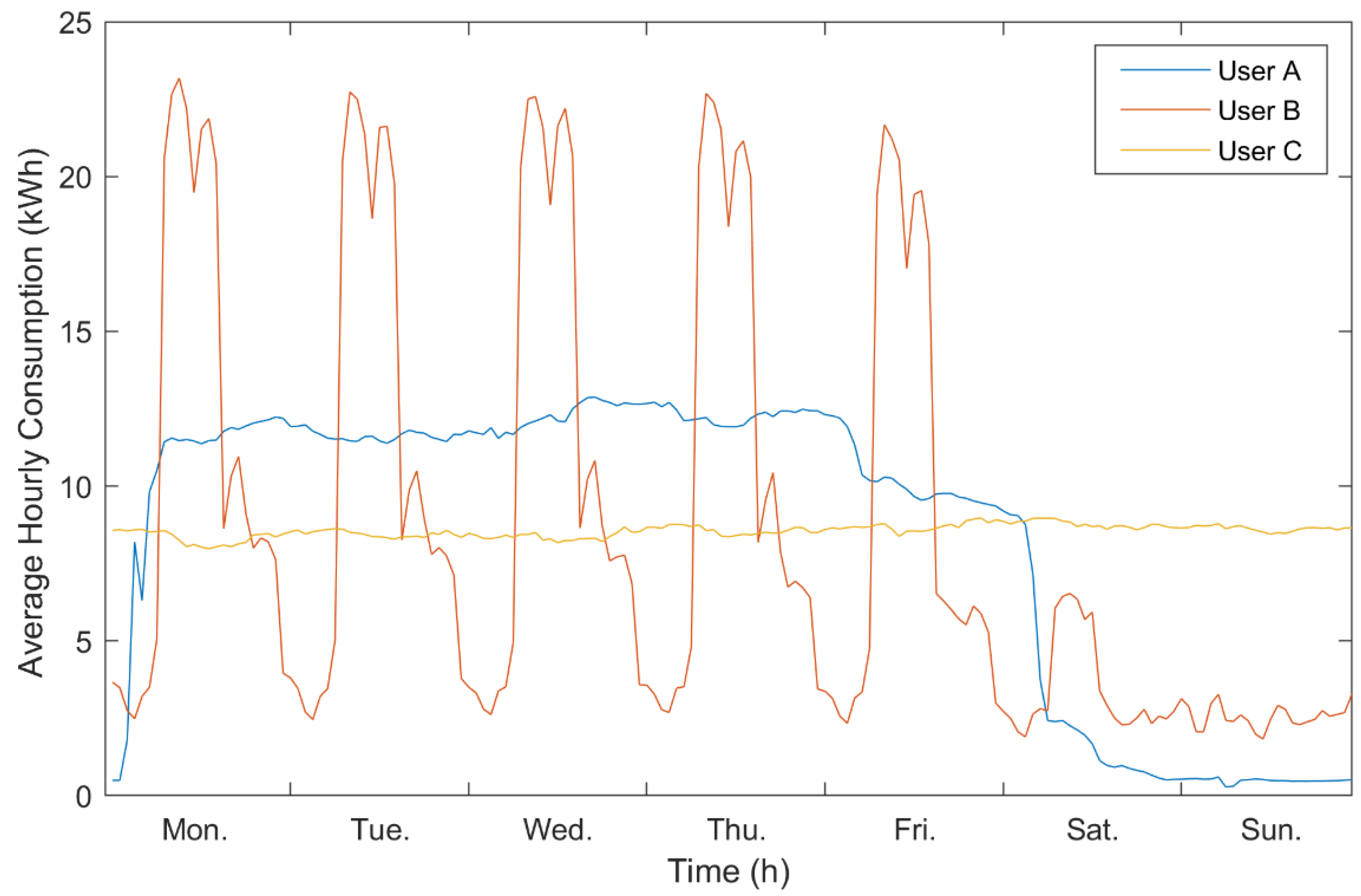 Energies 16 00361 g004
