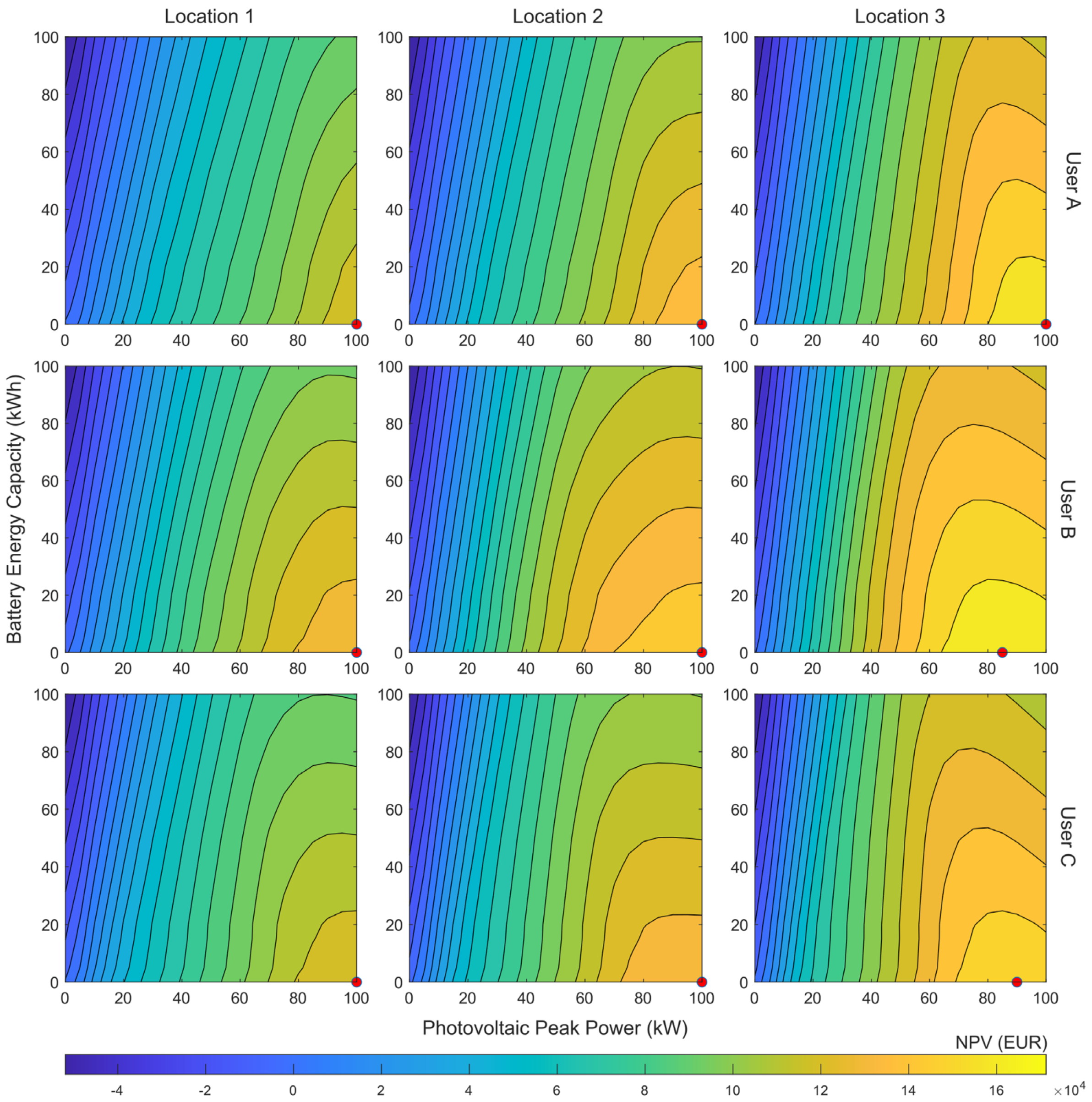 Energies 16 00361 g007