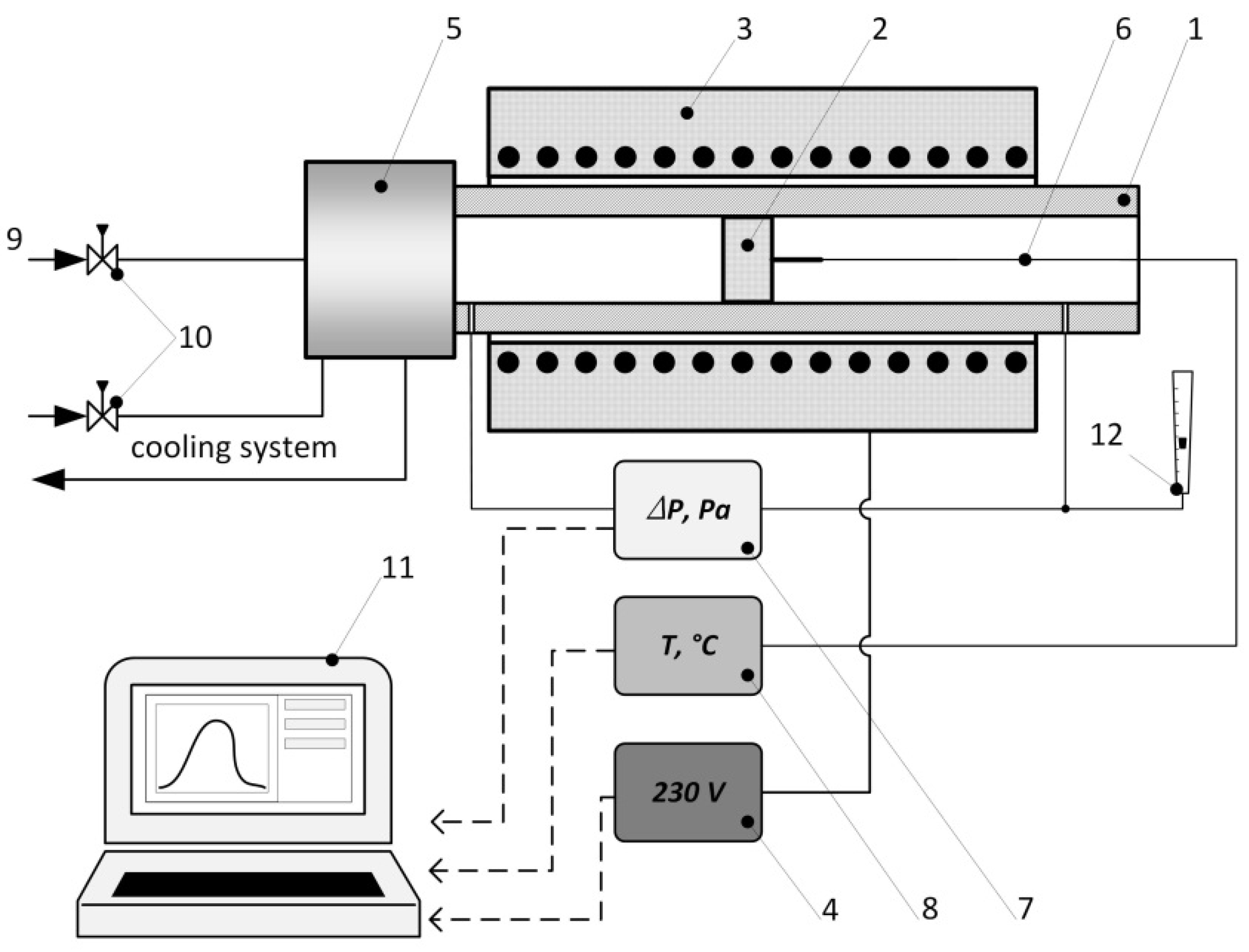 Energies 16 00362 g002
