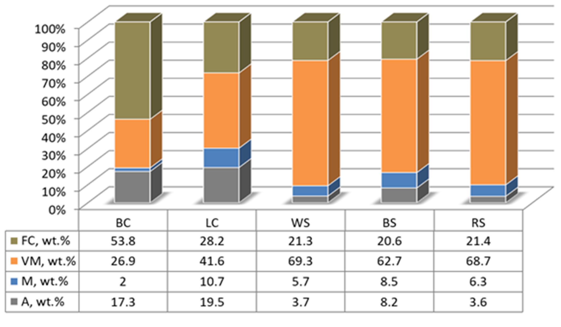 Energies 16 00362 g003
