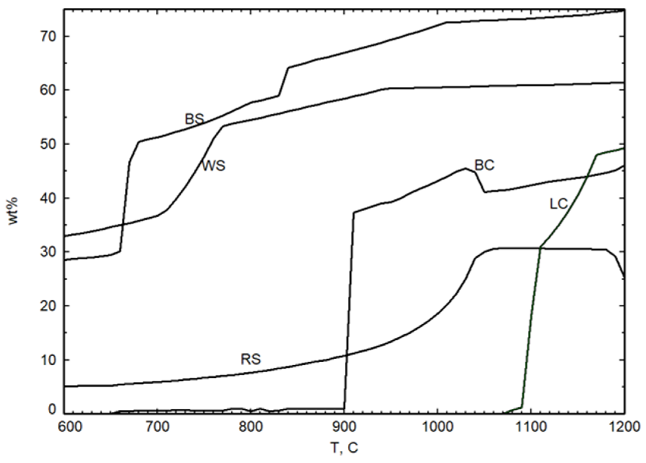 Energies 16 00362 g010