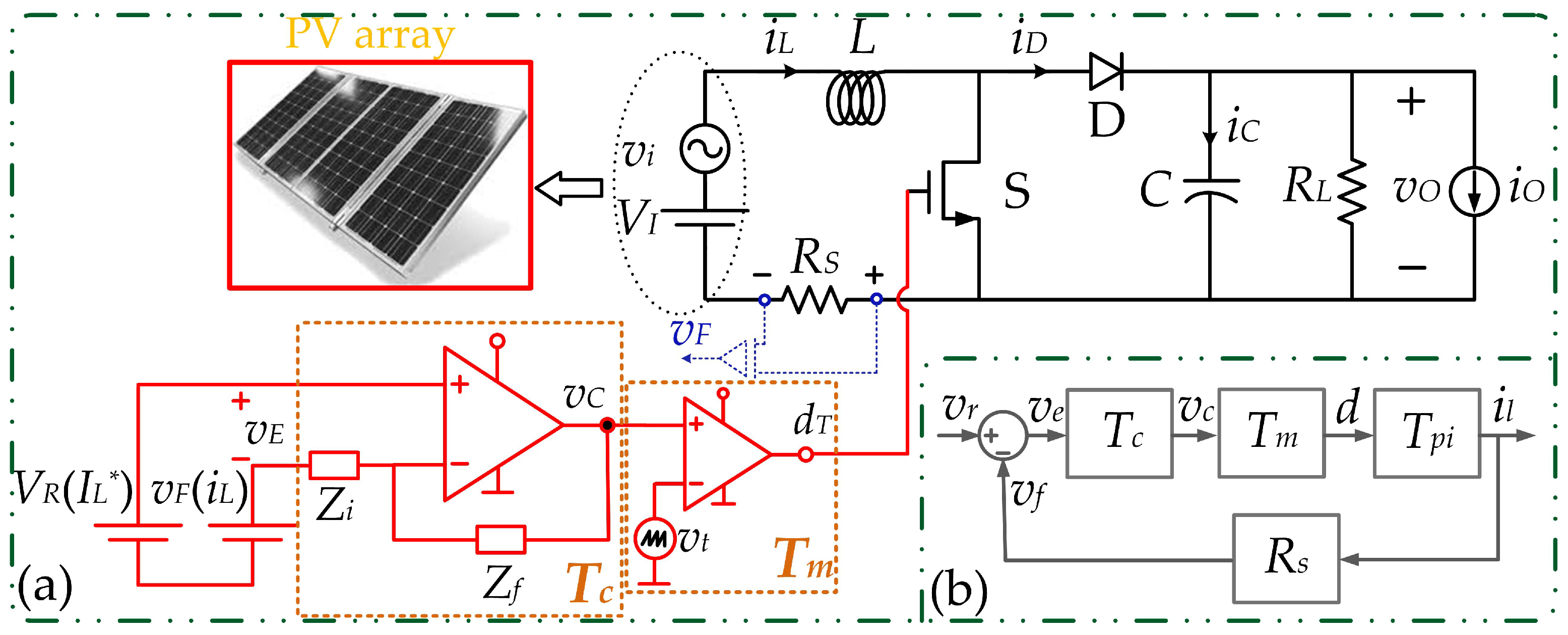 Energies 16 00364 g002 550