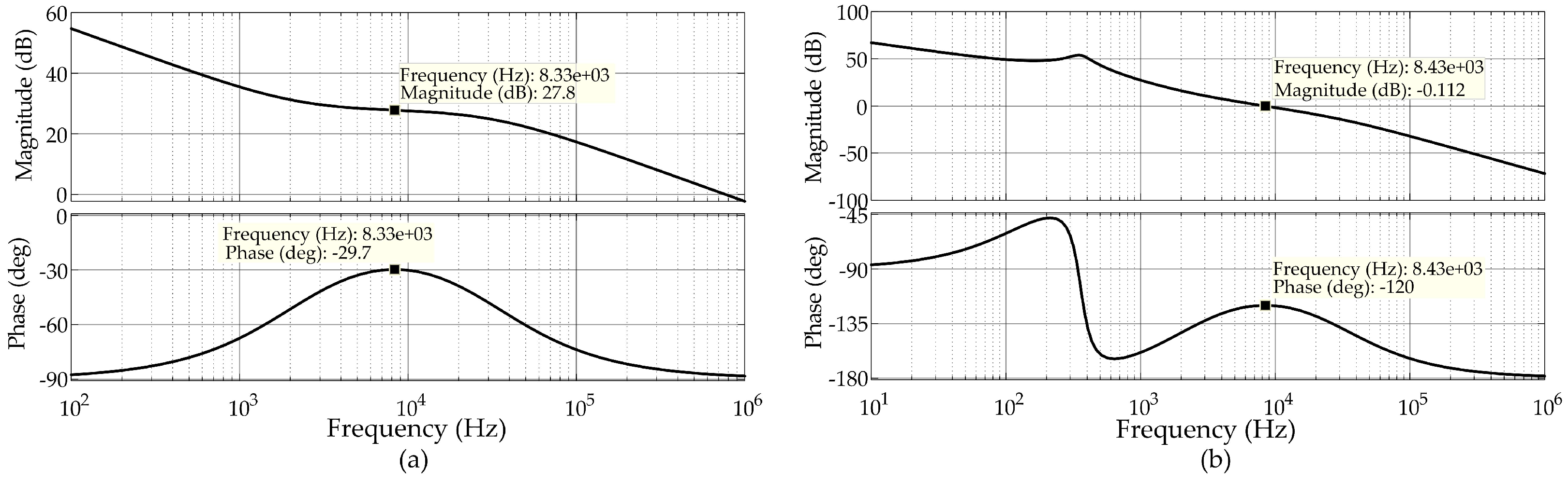 Energies 16 00364 g005 550