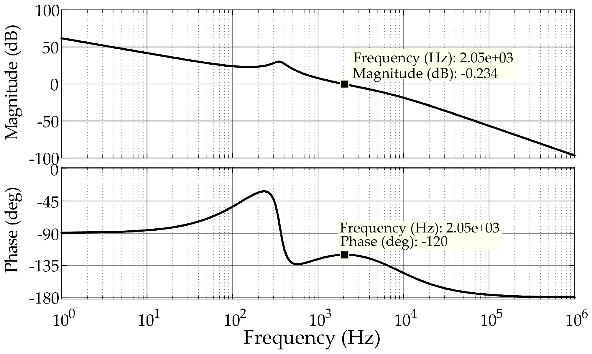 Energies 16 00364 g006 550