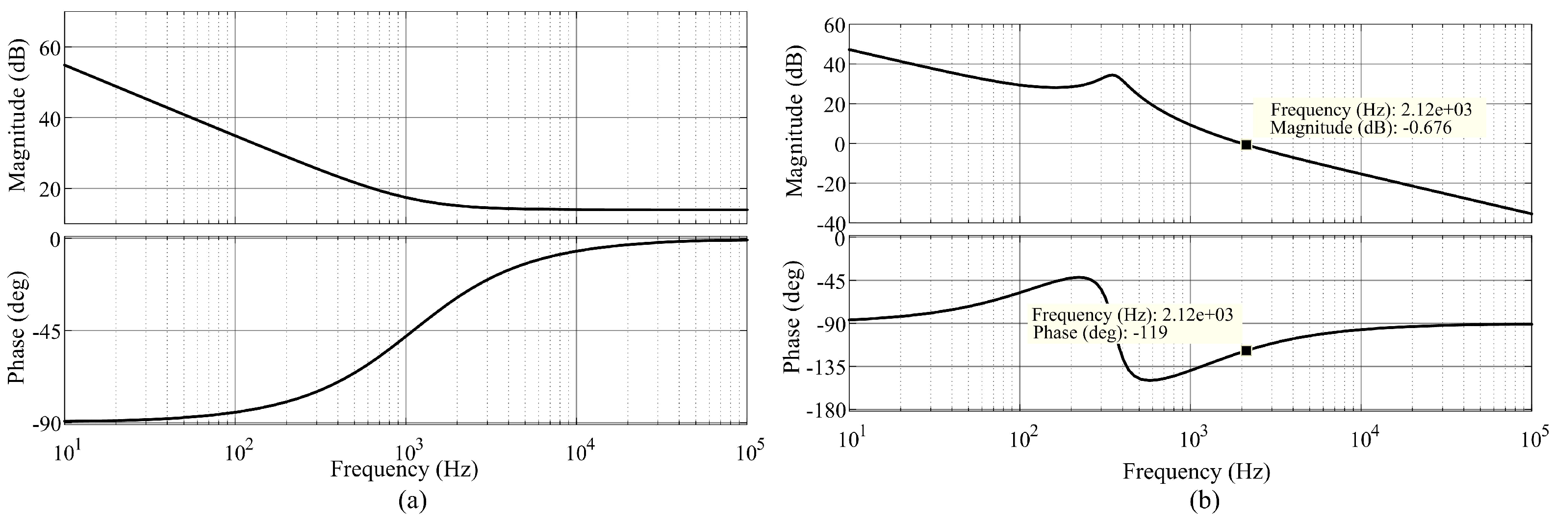 Energies 16 00364 g008 550