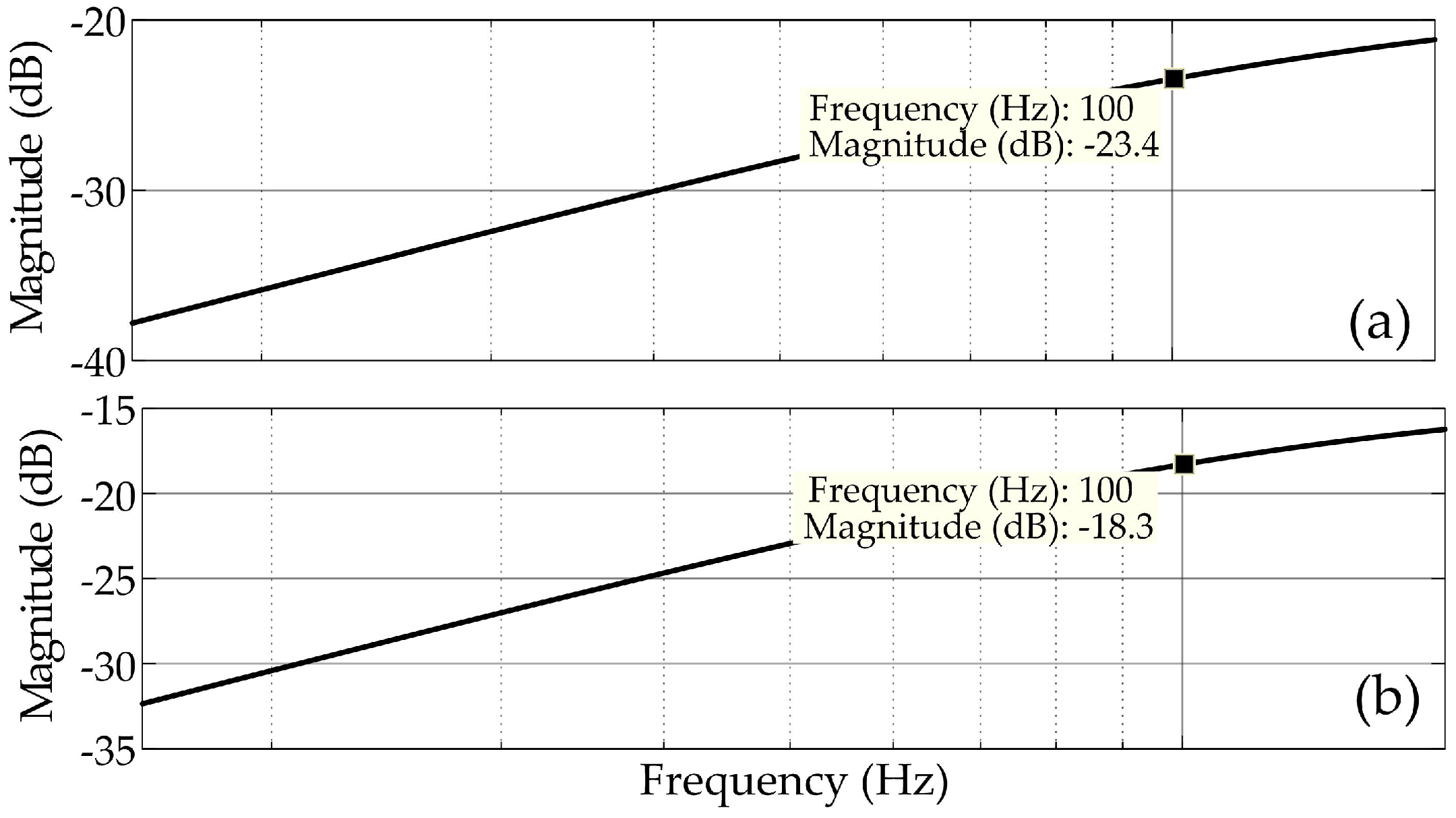 Energies 16 00364 g010 550