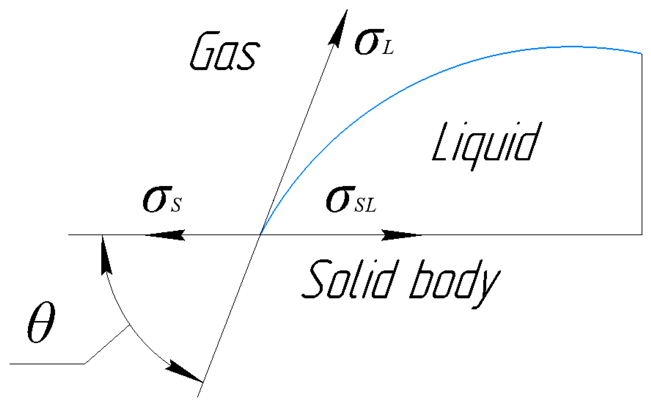 Energies 16 00366 g003