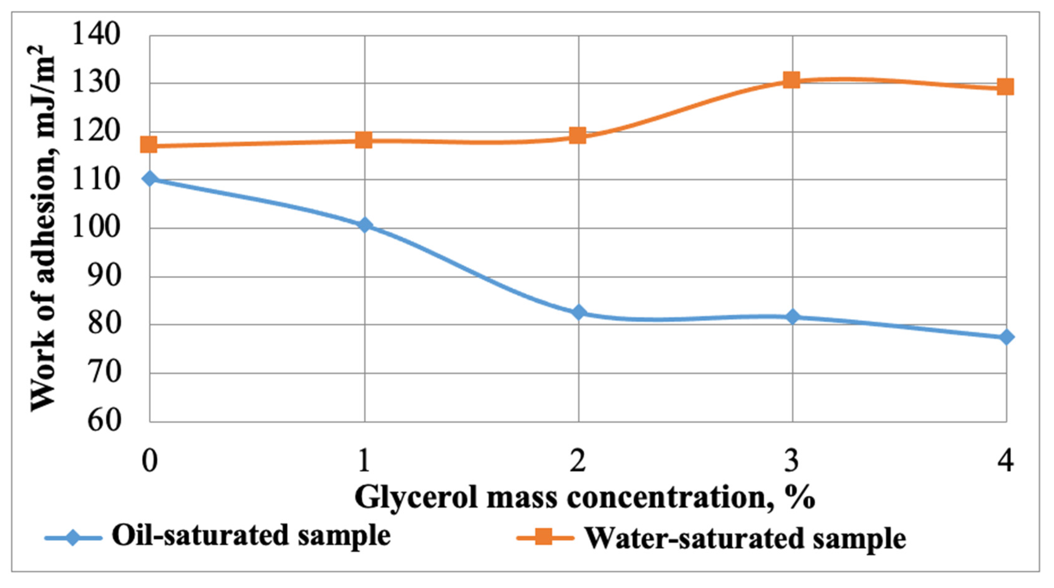 Energies 16 00366 g006