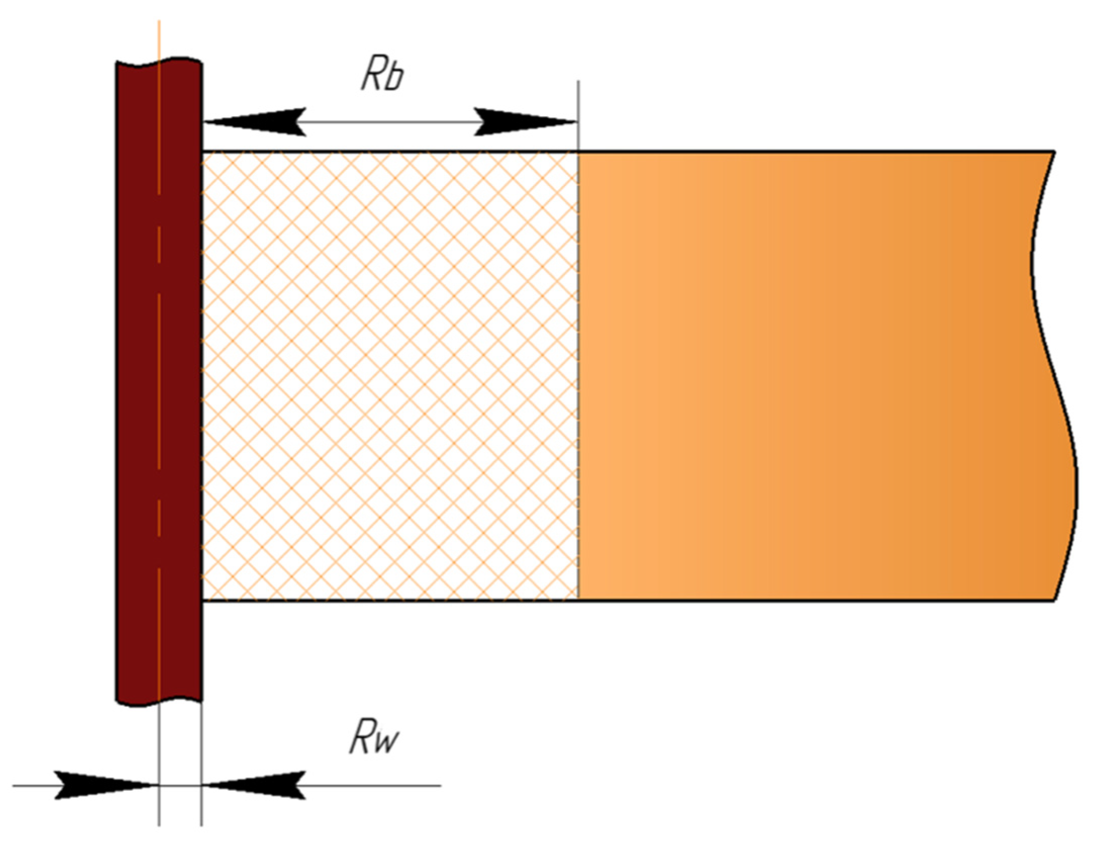 Energies 16 00366 g010