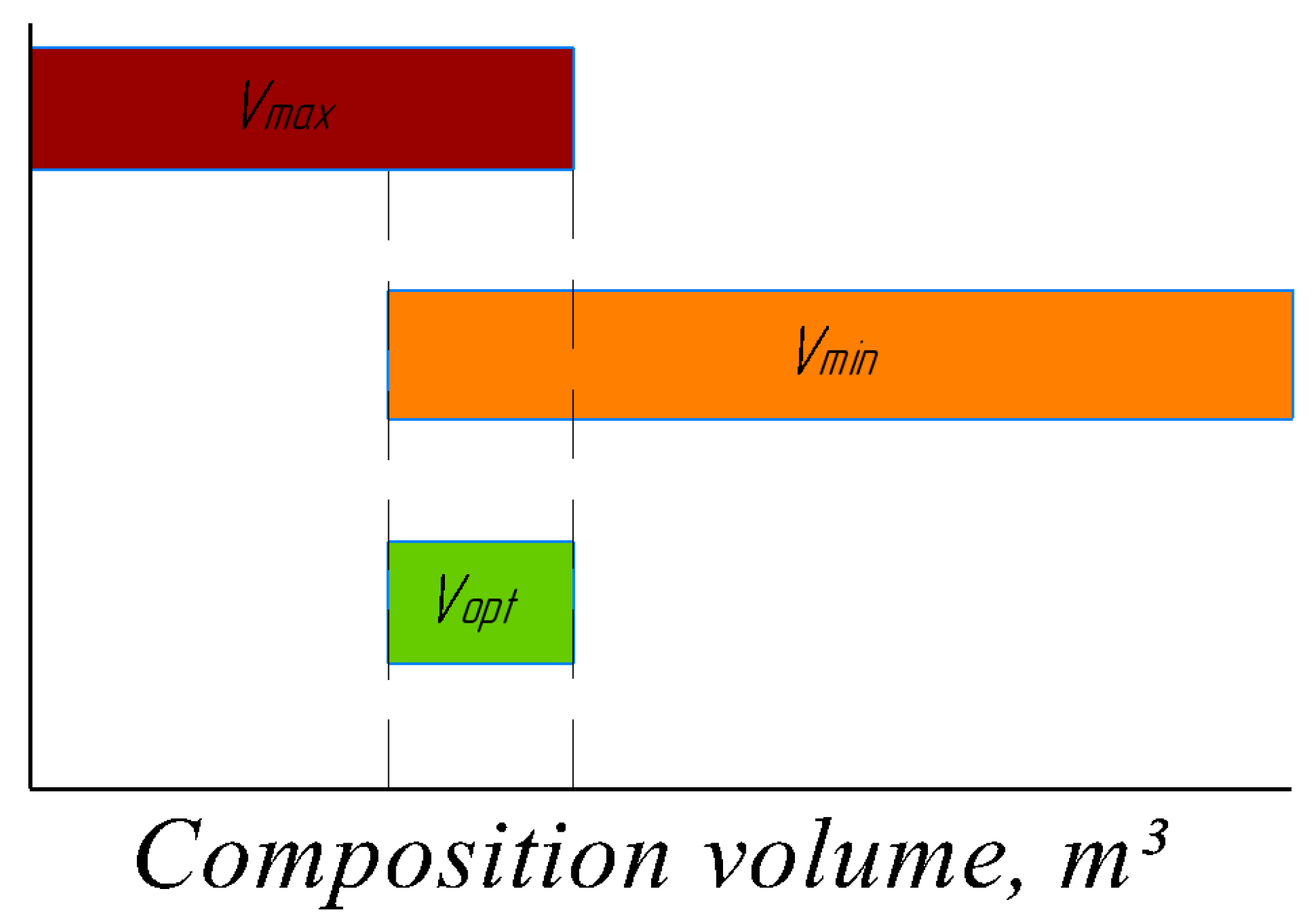 Energies 16 00366 g011