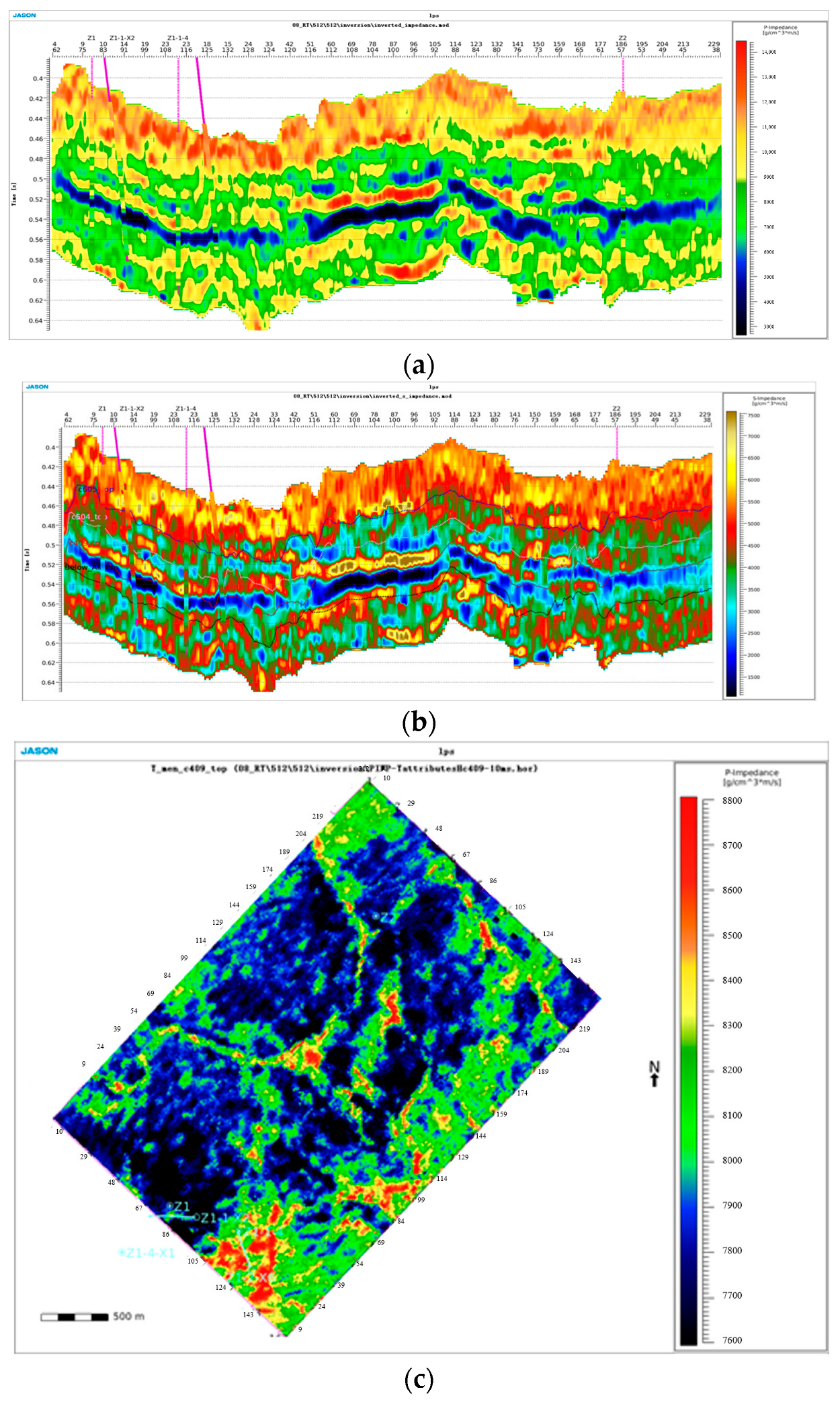 Energies 16 00367 g008a