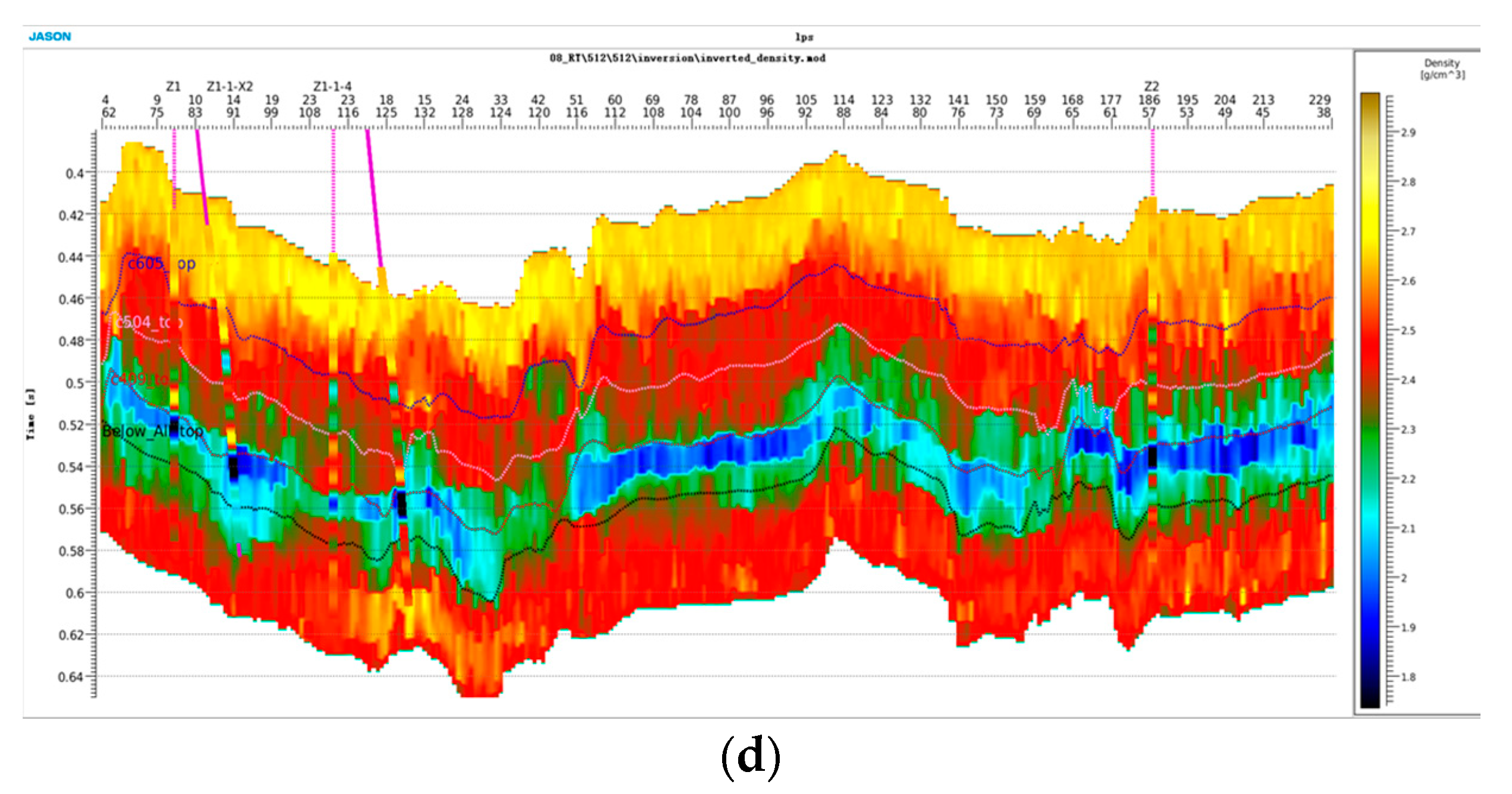 Energies 16 00367 g008b