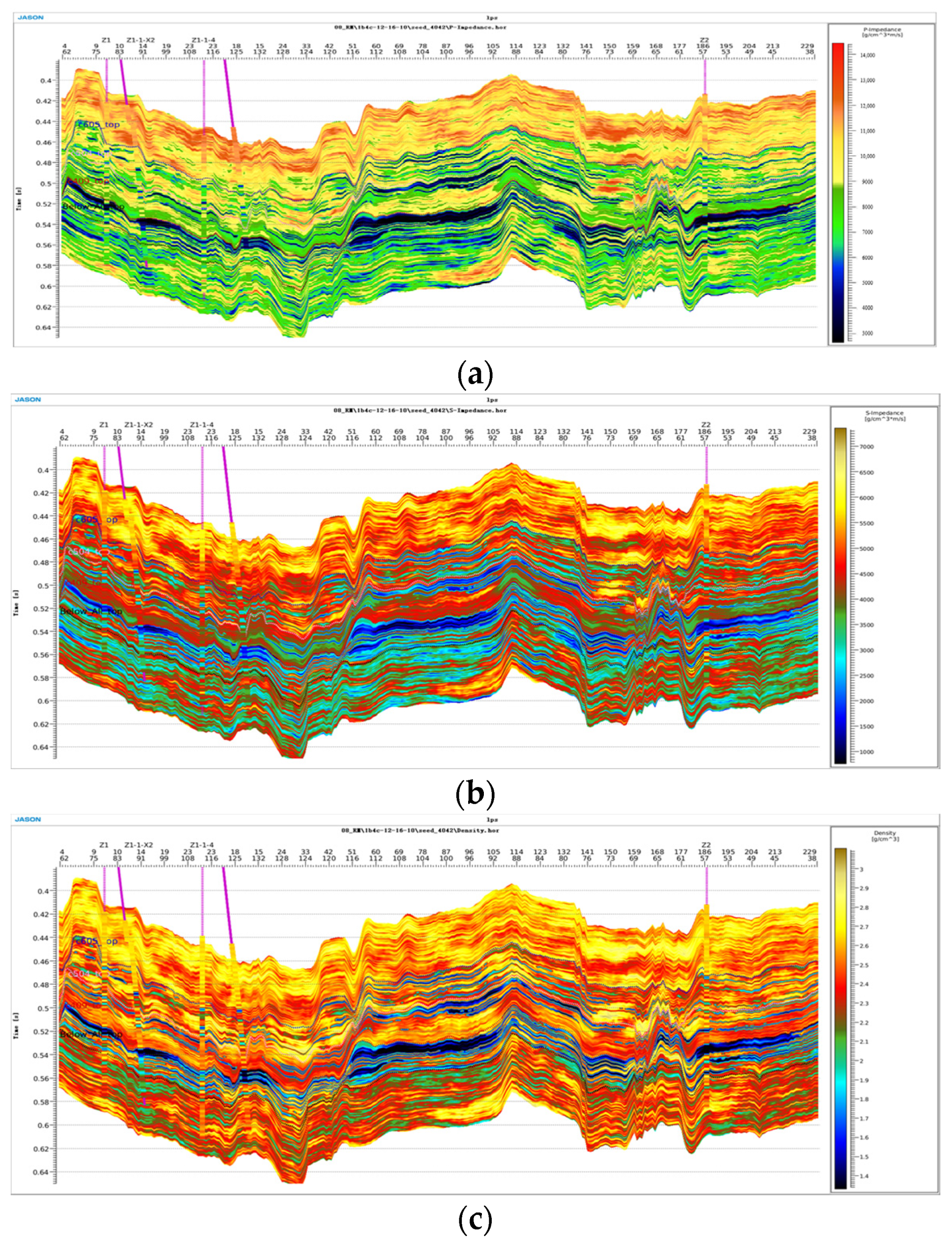 Energies 16 00367 g010