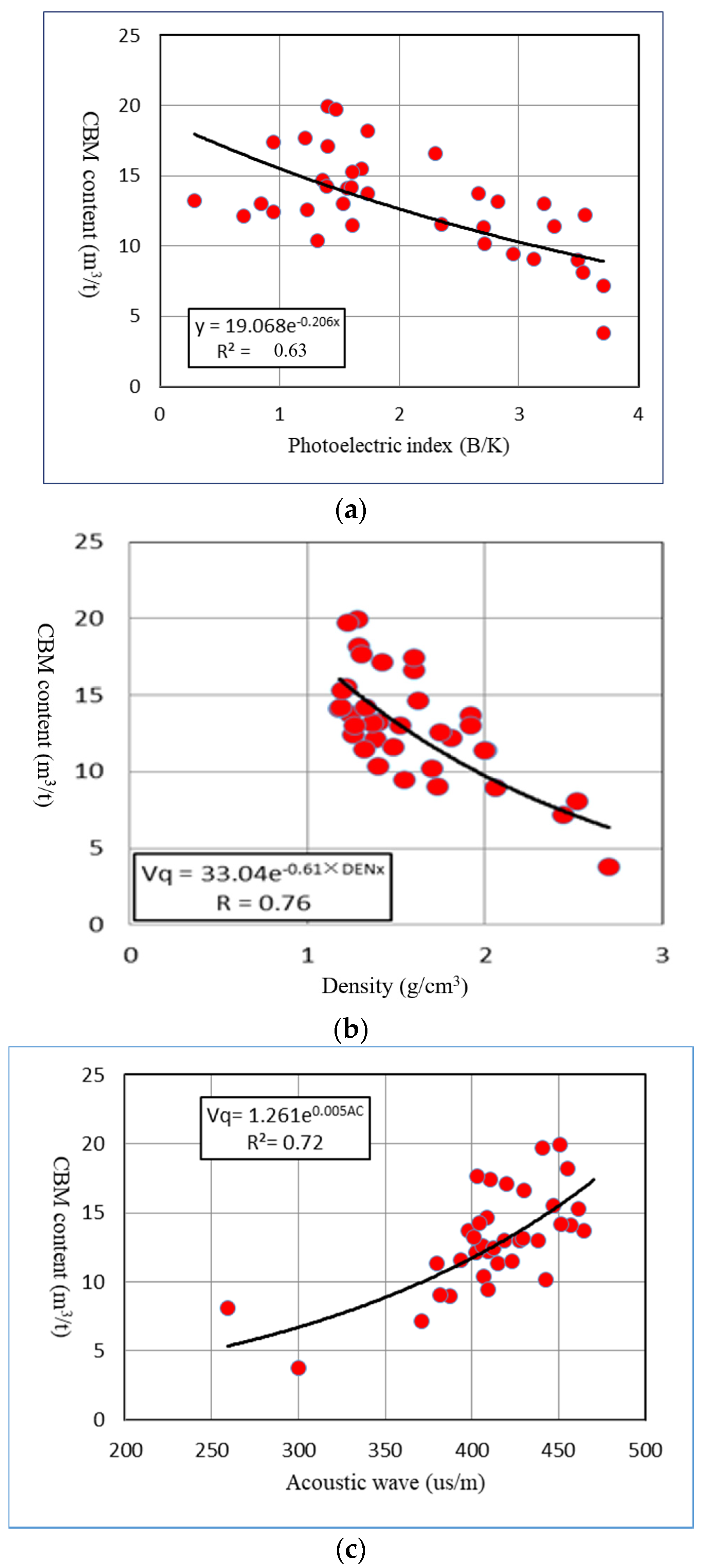 Energies 16 00367 g012
