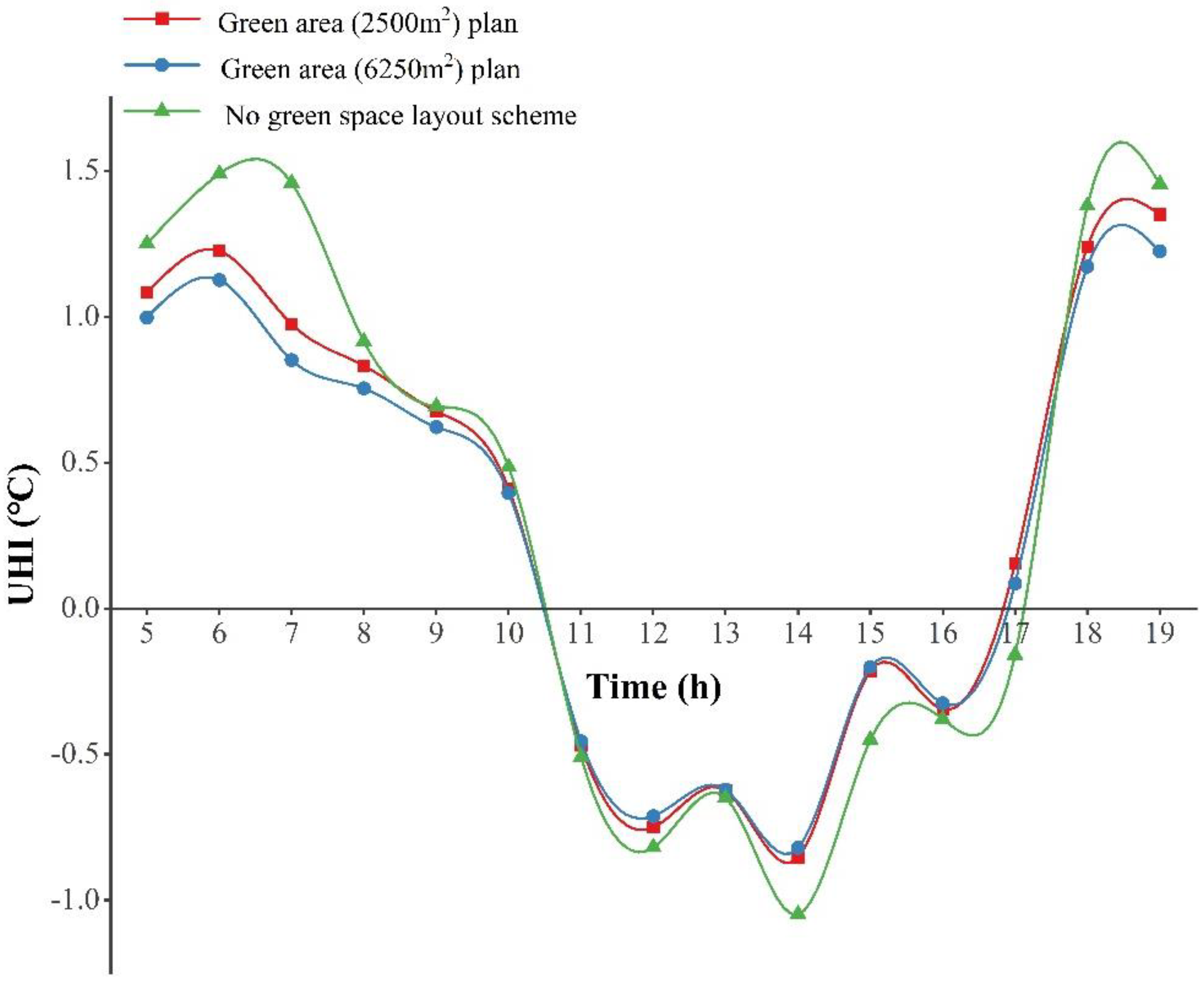 Energies 16 00368 g012 Energies 16 00368 g012