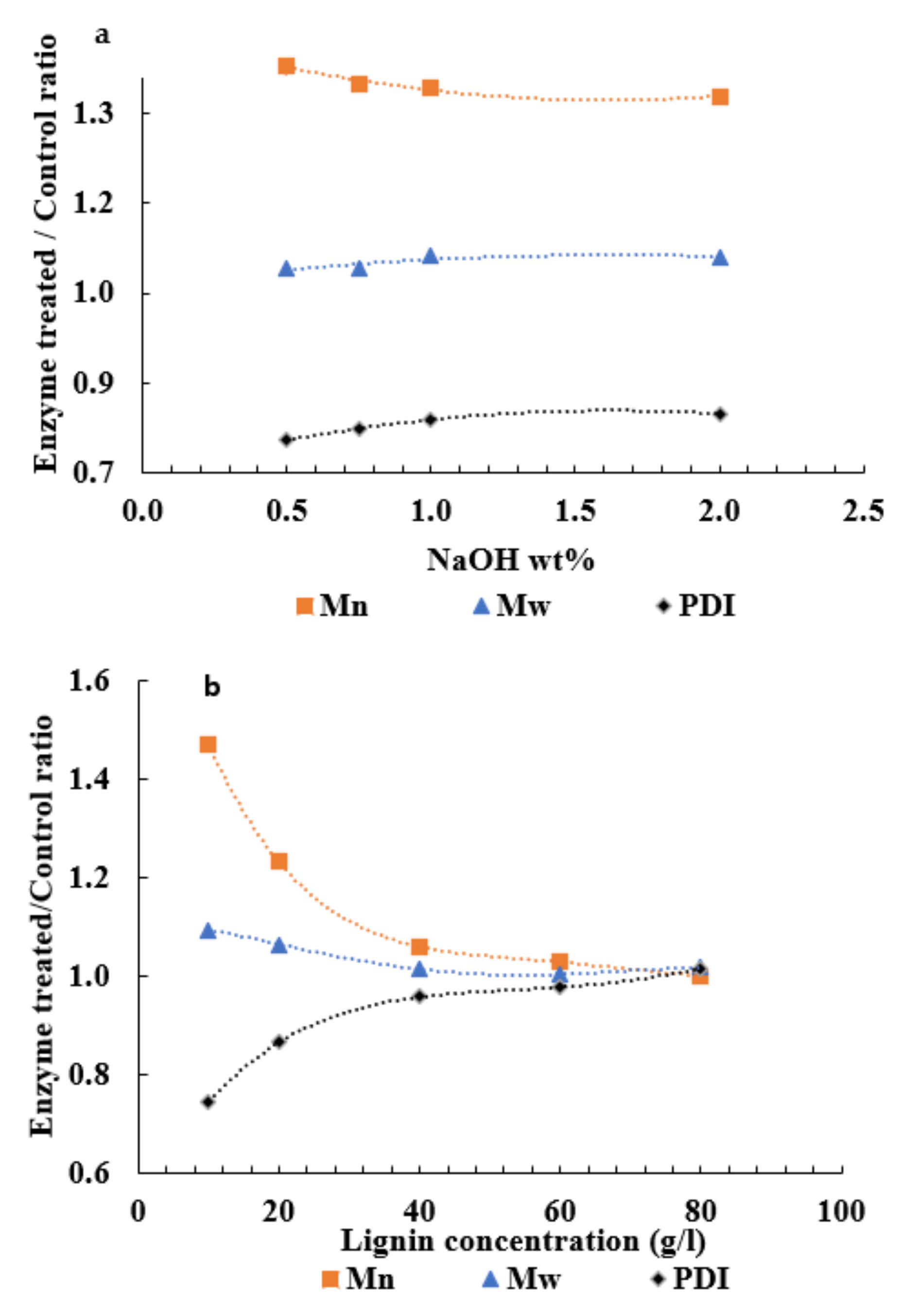 Energies 16 00370 g005
