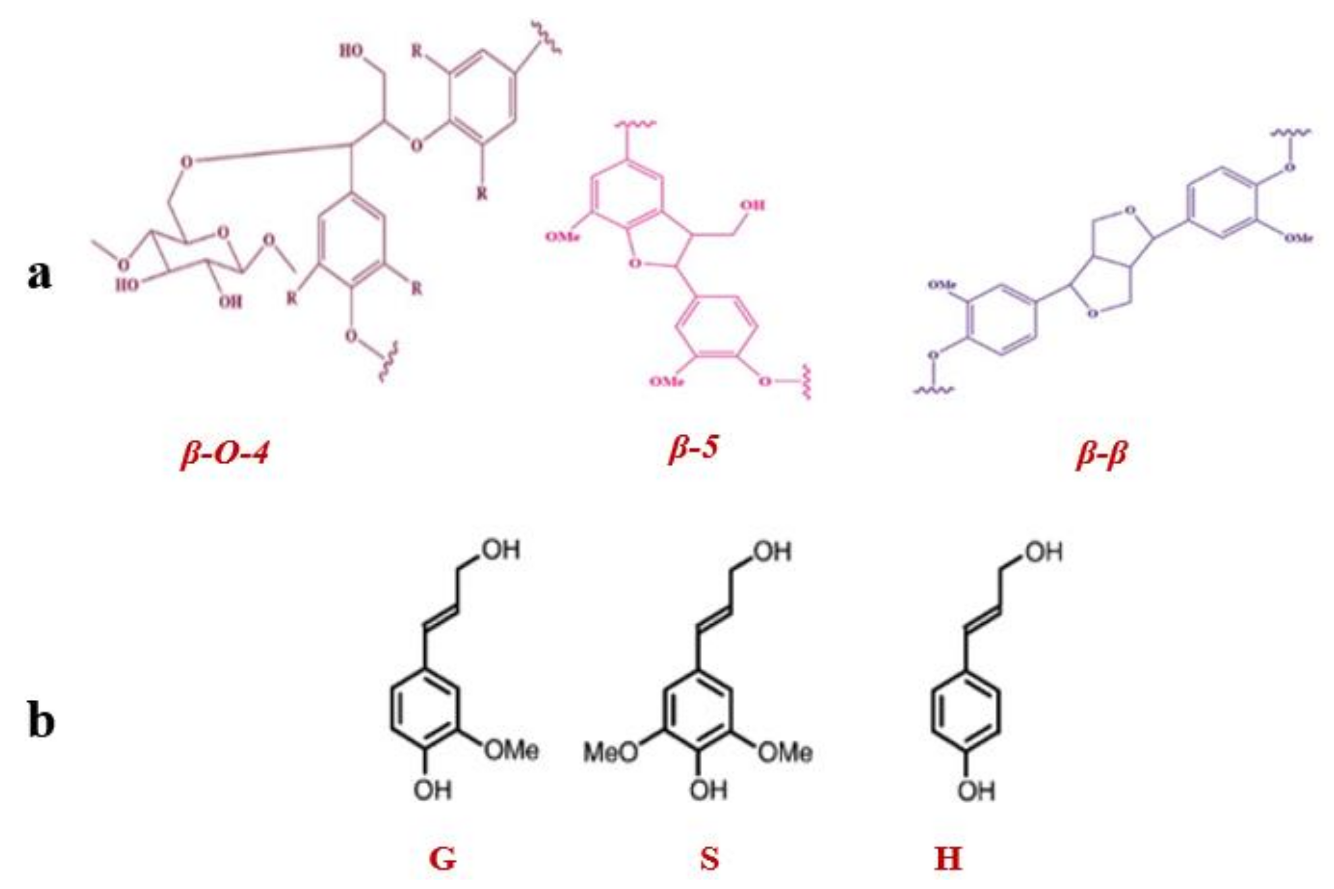 Energies 16 00370 g007