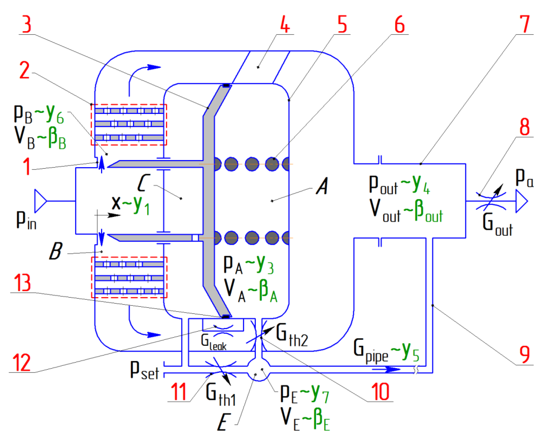 Energies 16 00372 g001