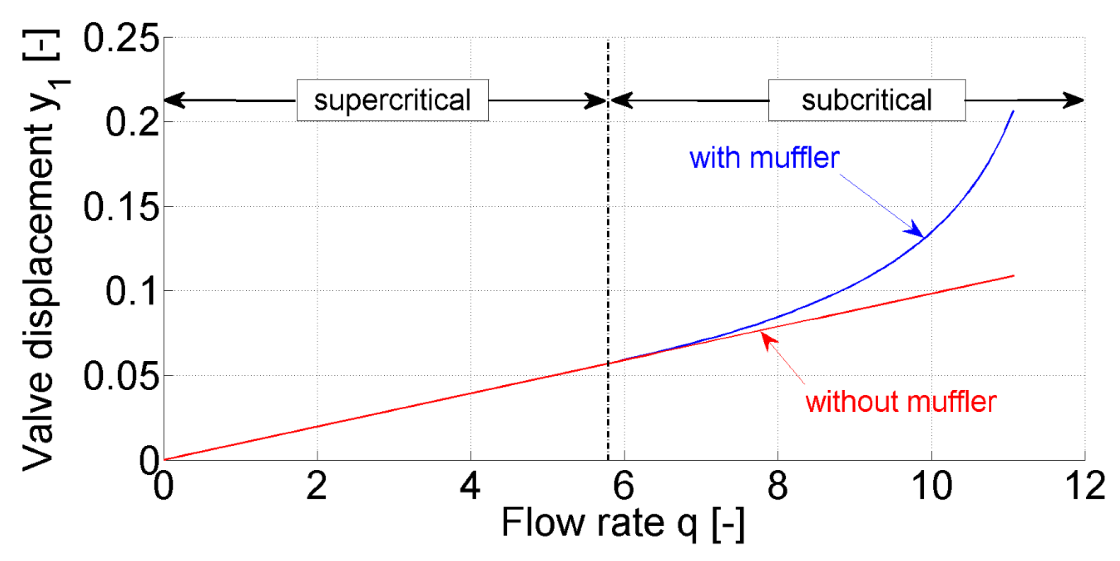 Energies 16 00372 g002