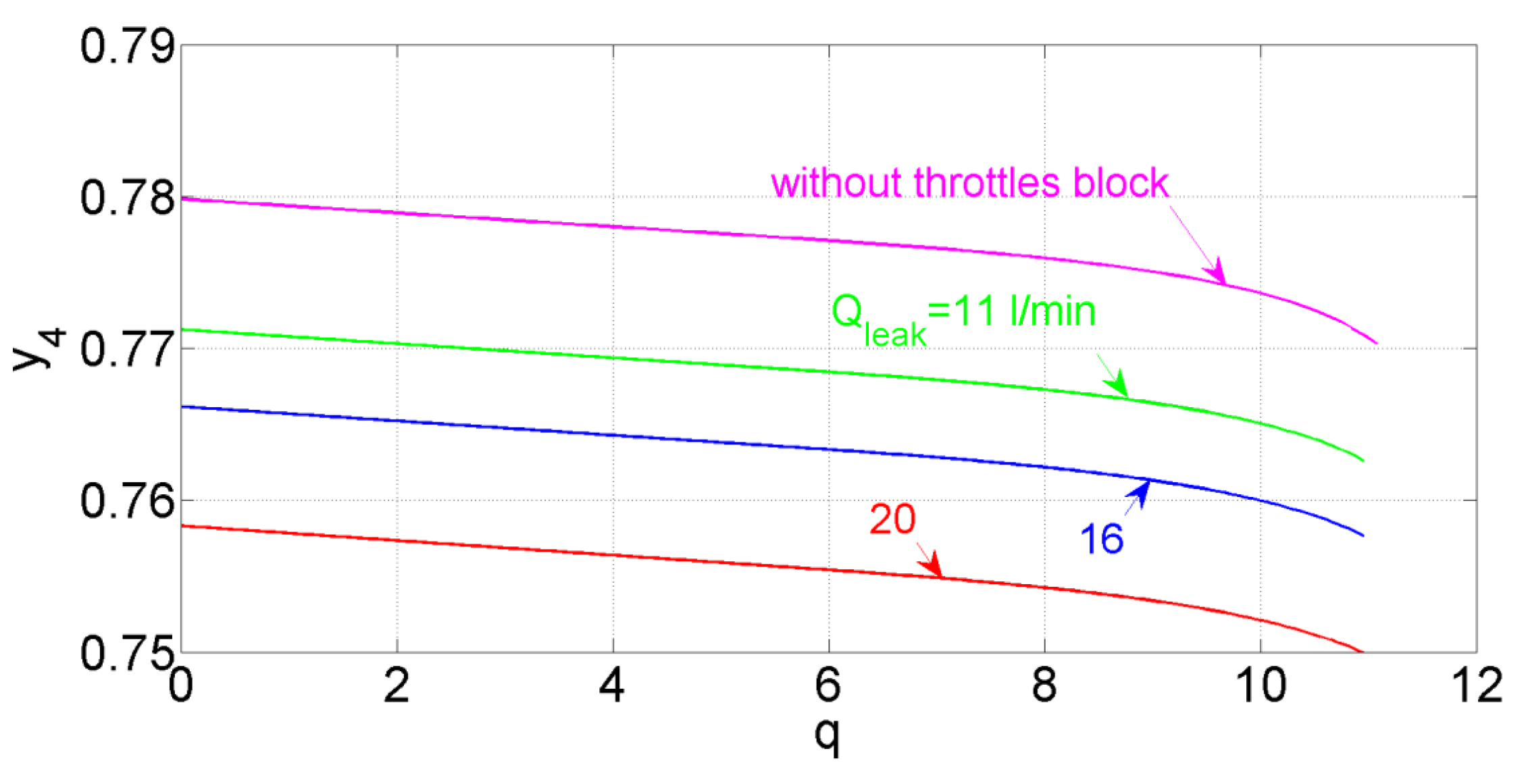Energies 16 00372 g003
