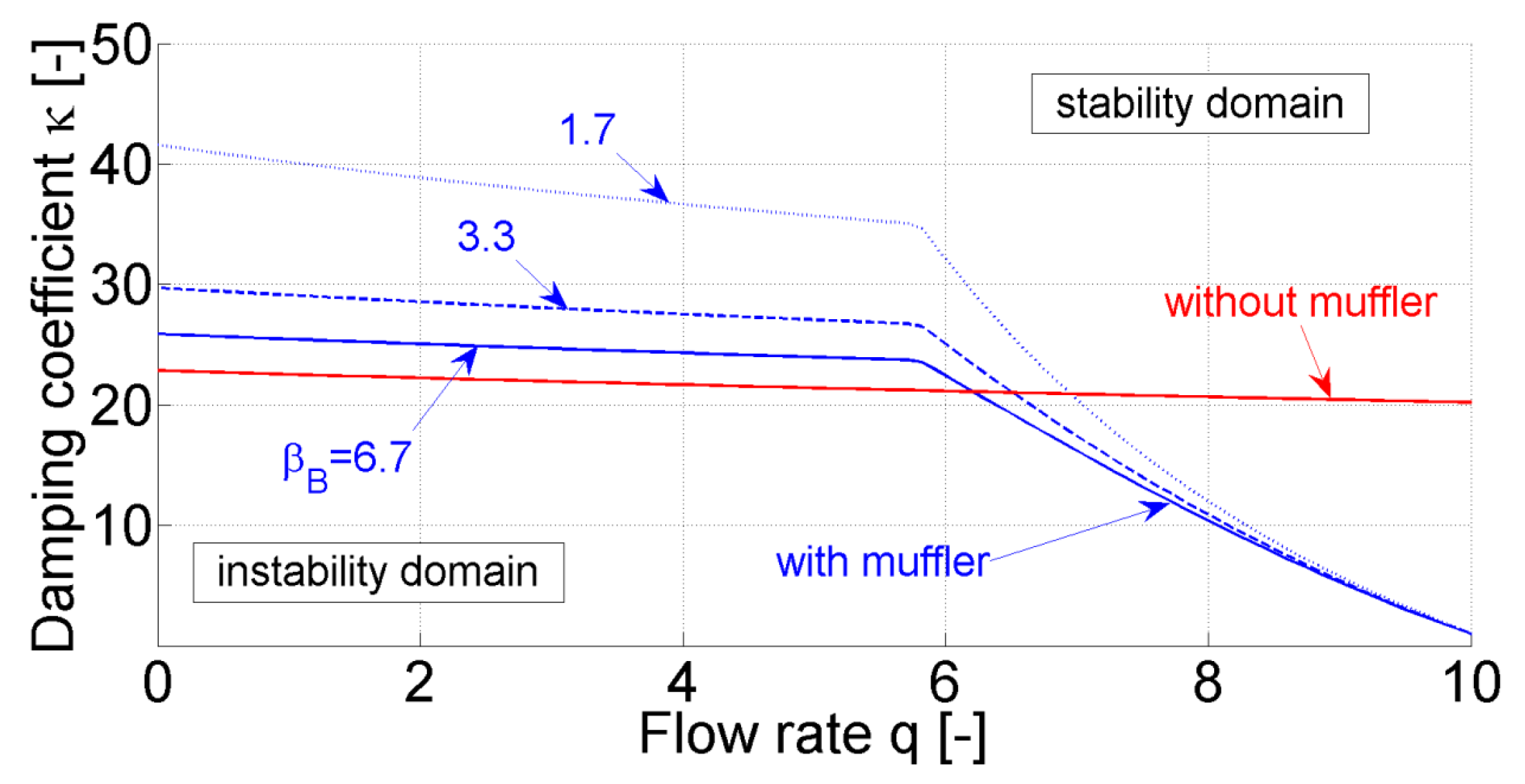 Energies 16 00372 g004