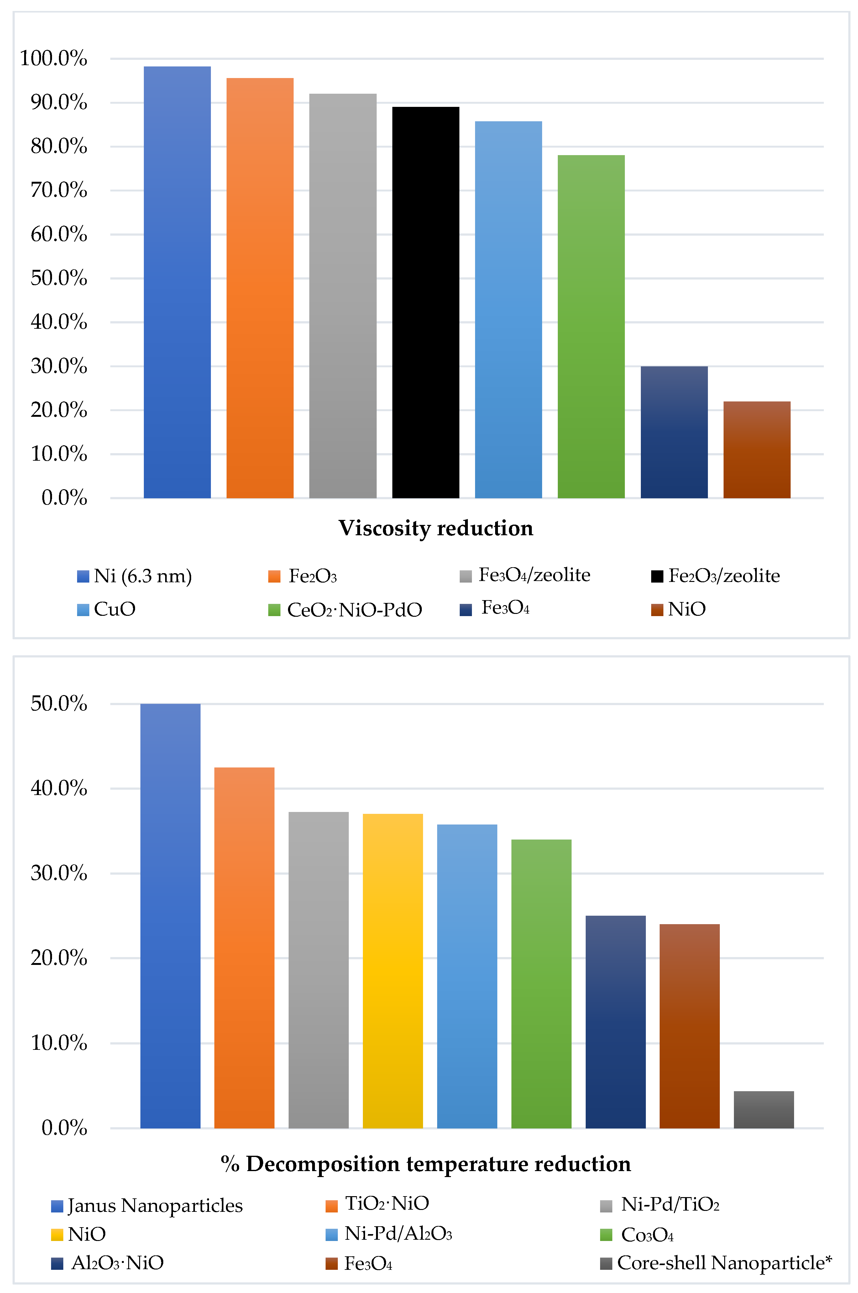 Energies 16 00373 g002 Energies 16 00373 g002