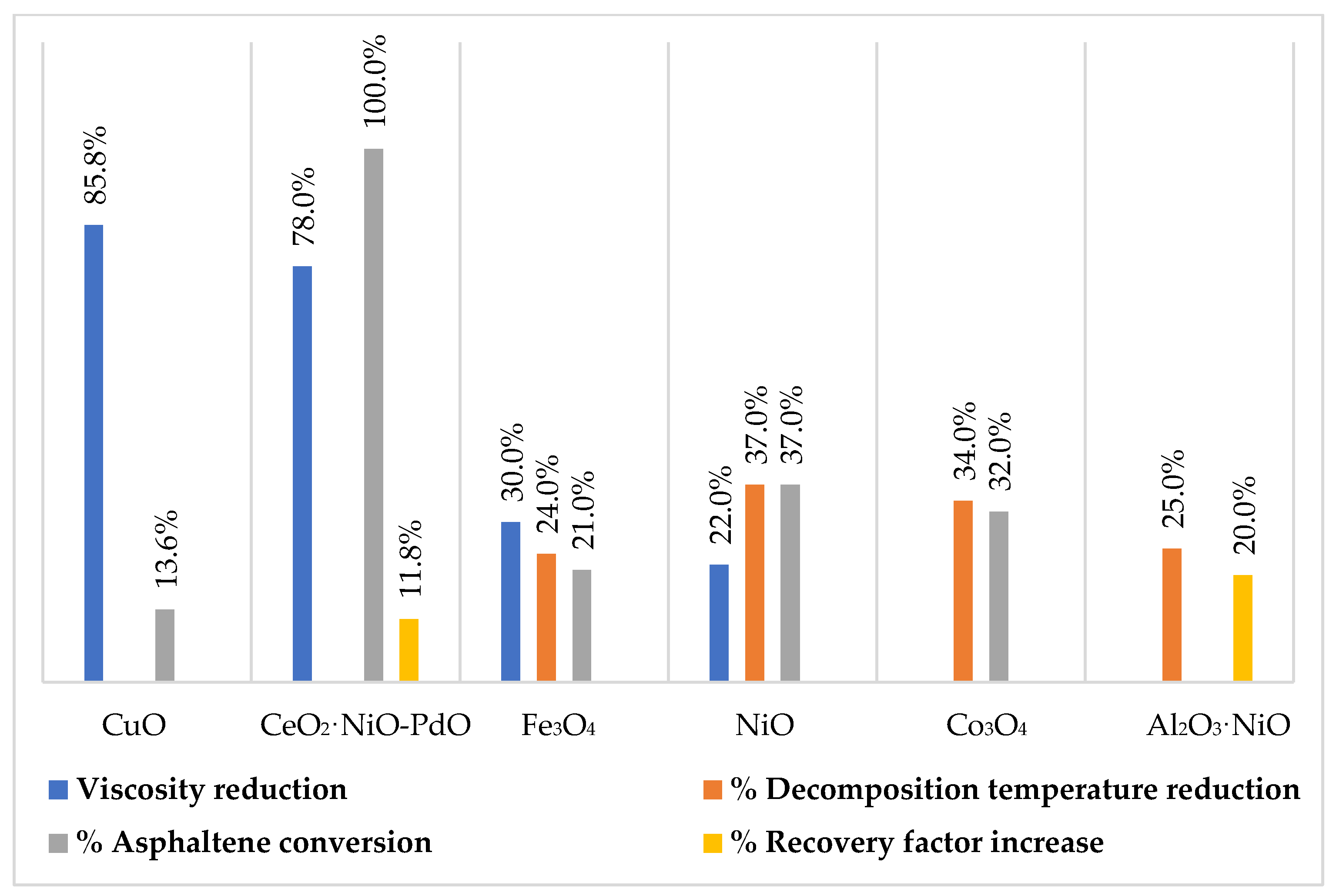 Energies 16 00373 g004 Energies 16 00373 g004