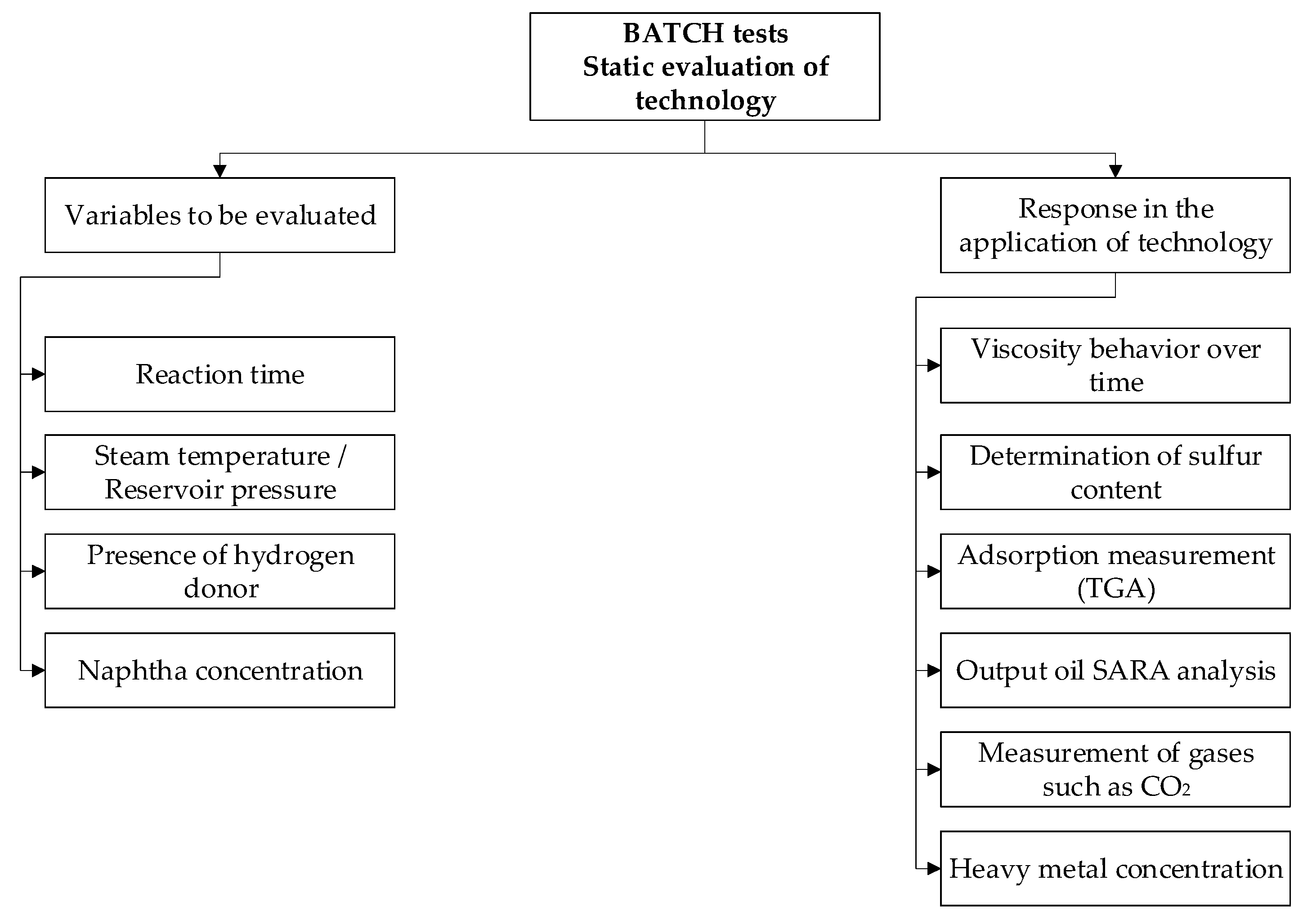 Energies 16 00373 g009 Energies 16 00373 g009