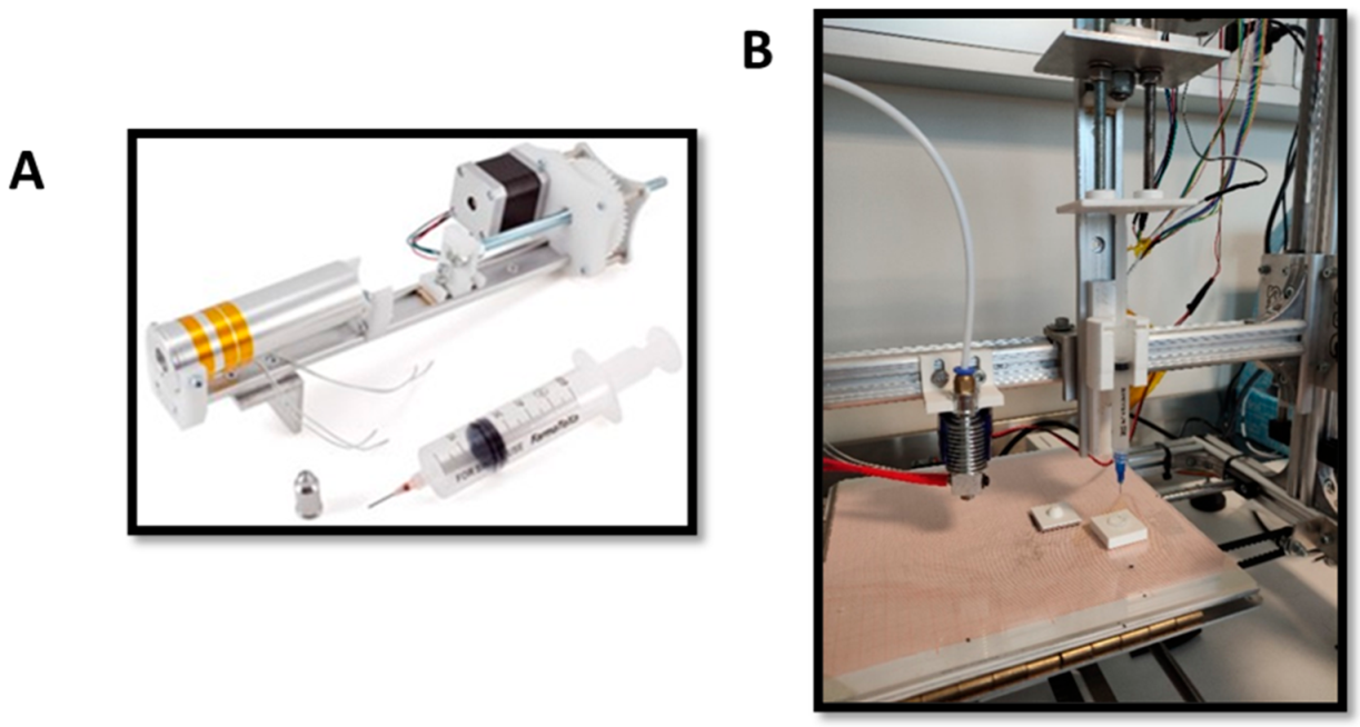 Energies 16 00374 g003