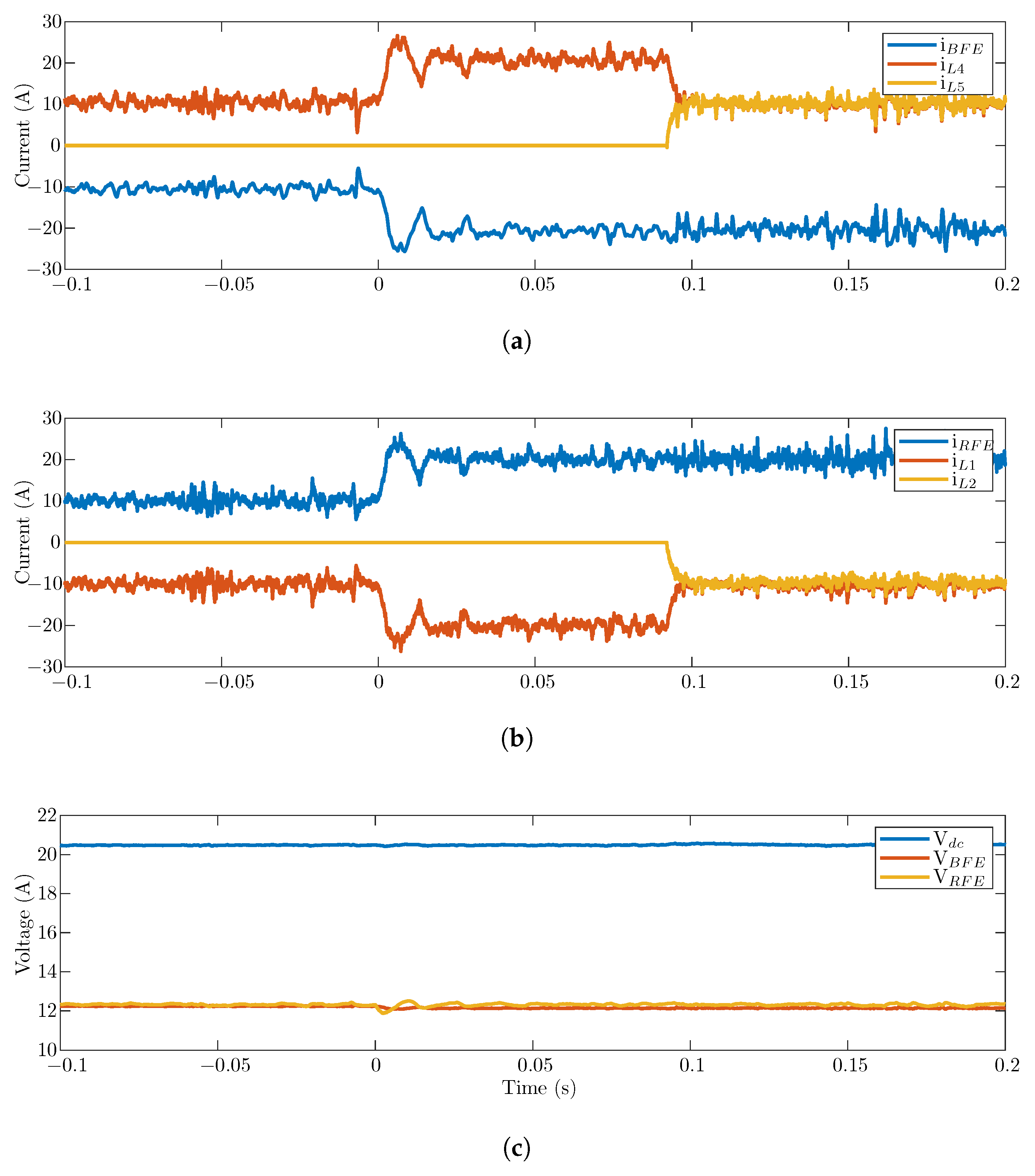 Energies 16 00375 g011 550