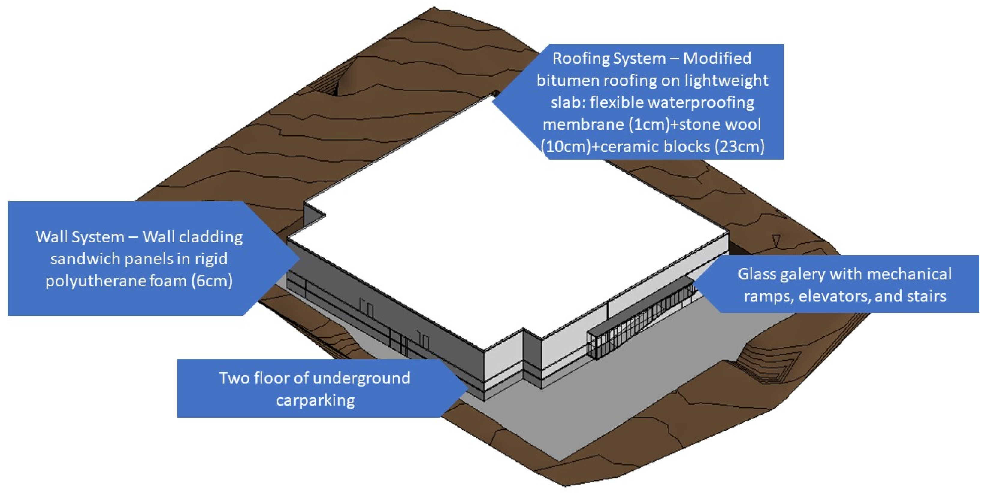 Energies 16 00378 g004