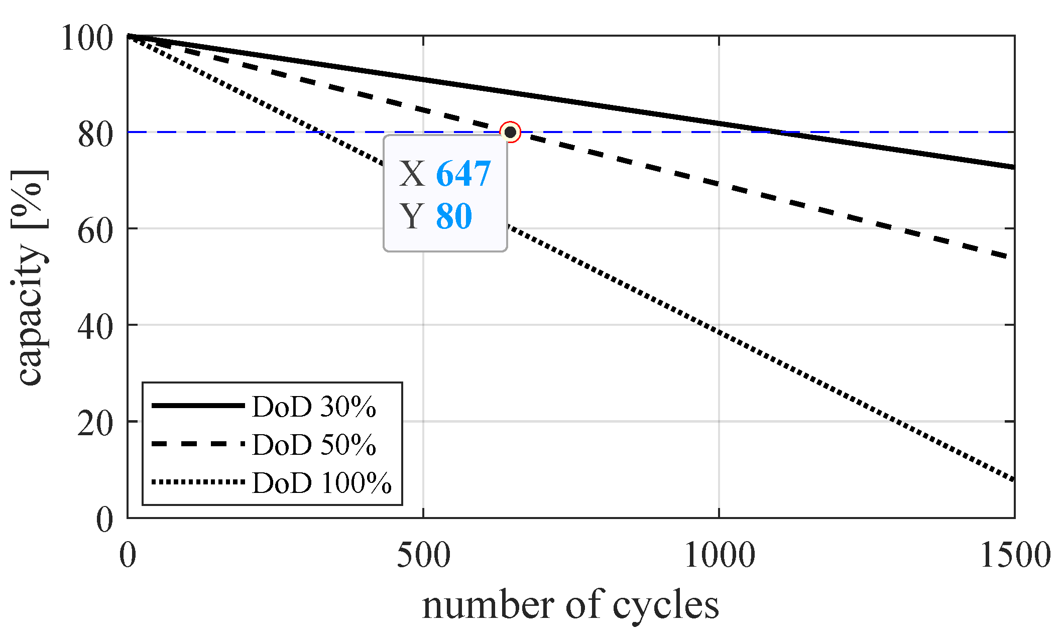 Energies 16 00382 g004