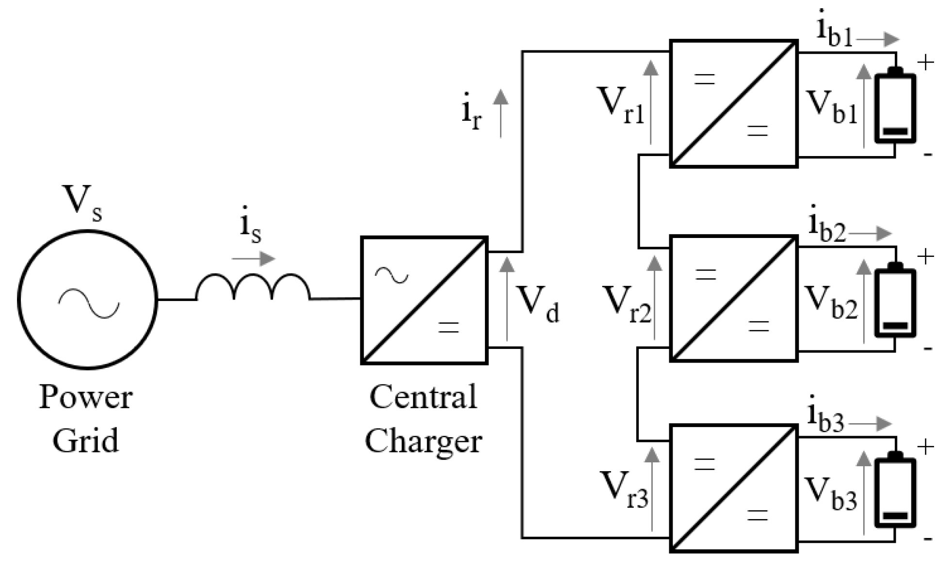 Energies 16 00382 g007