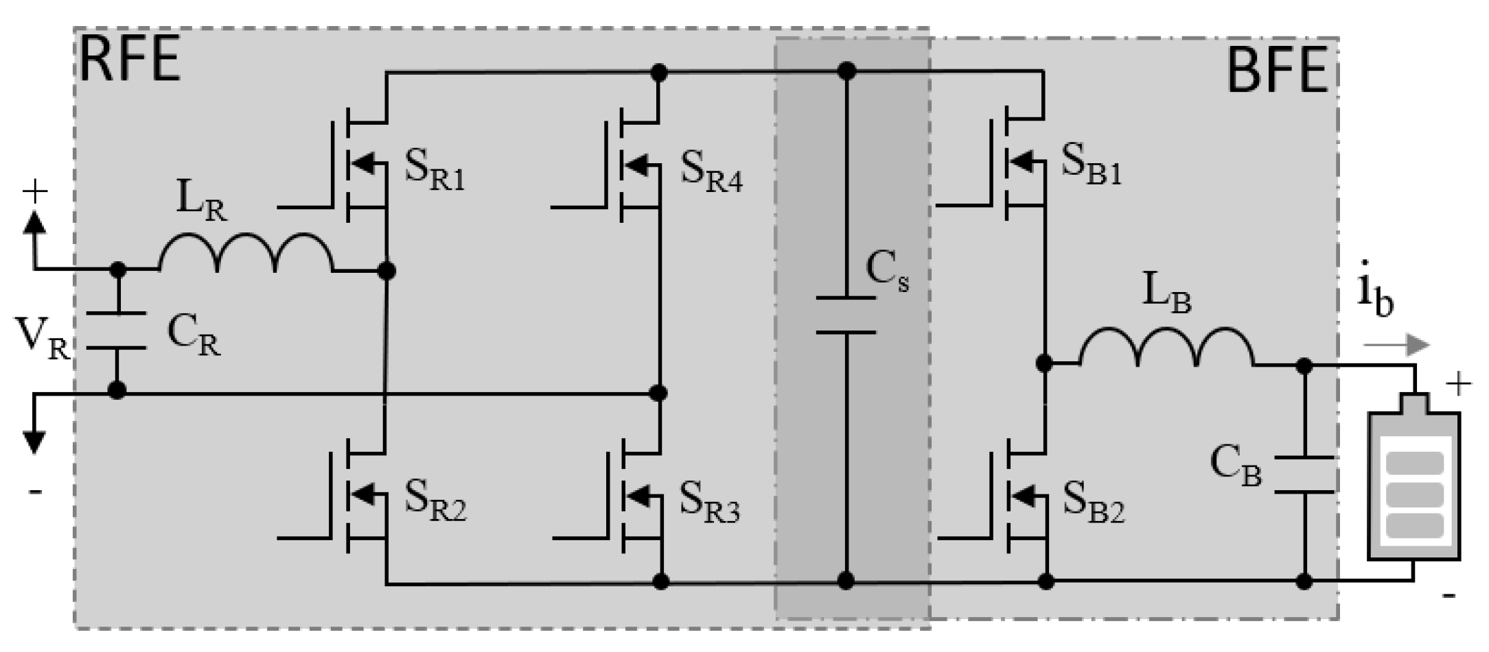Energies 16 00382 g008