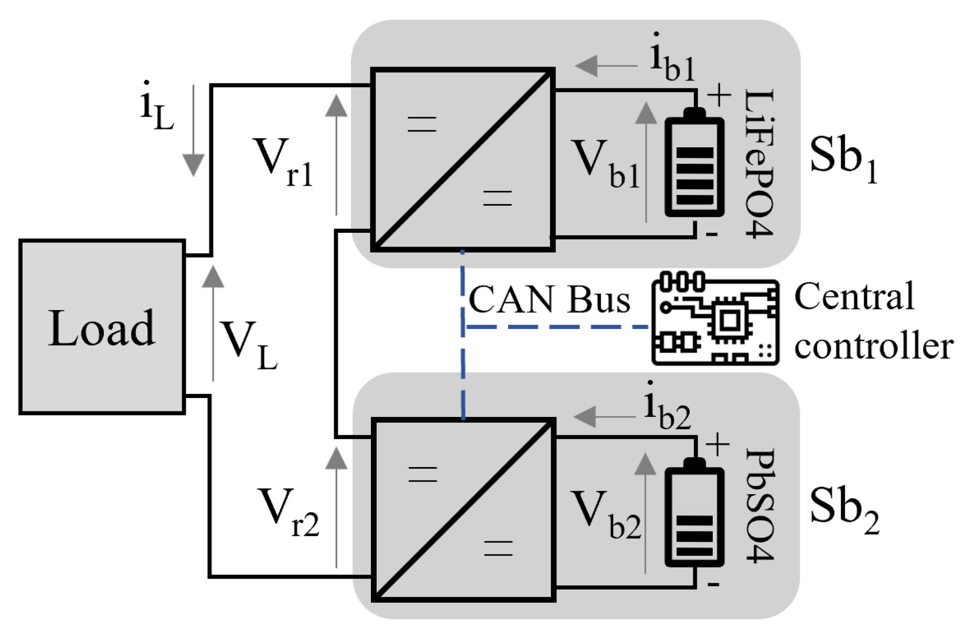 Energies 16 00382 g009