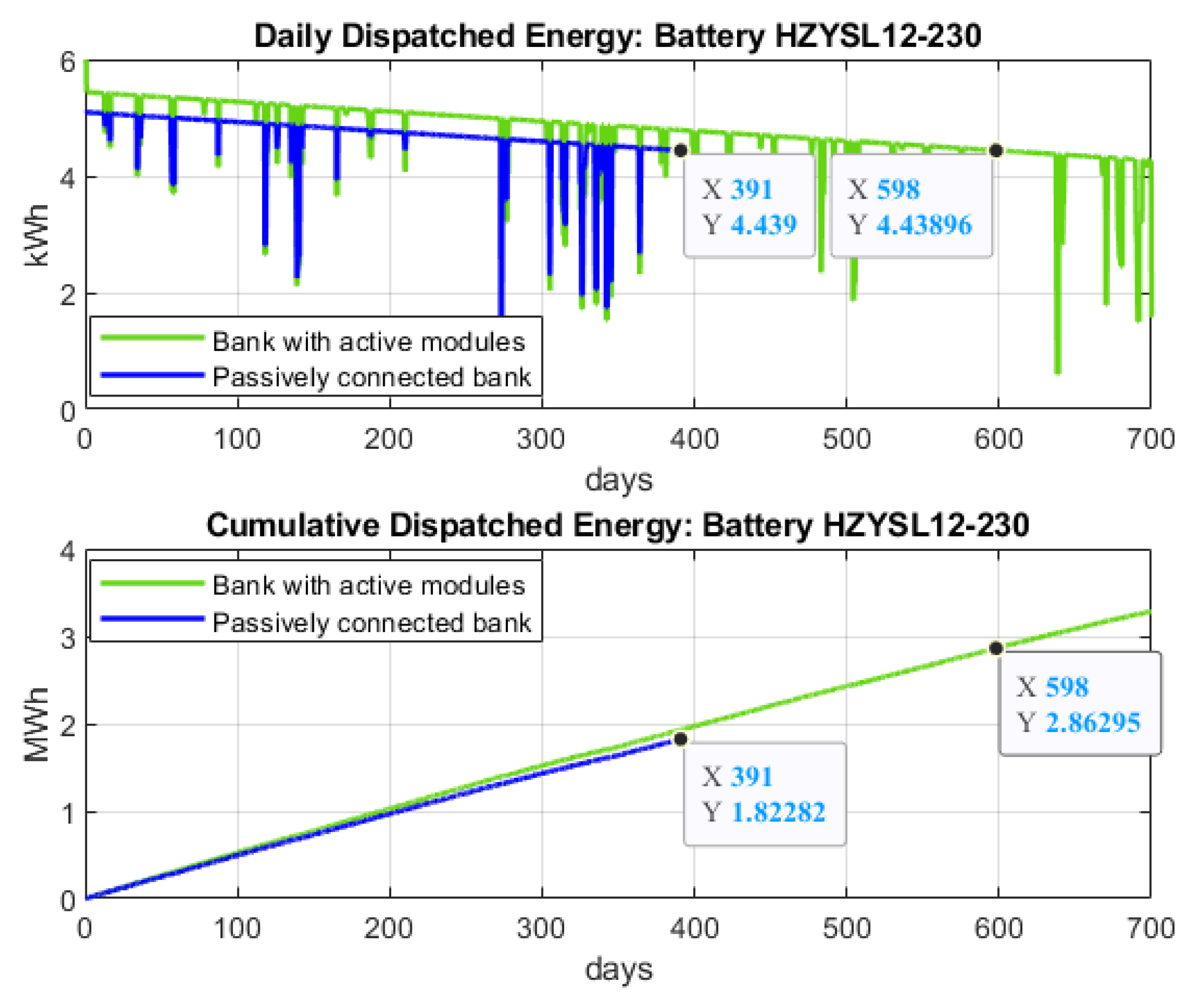 Energies 16 00382 g017