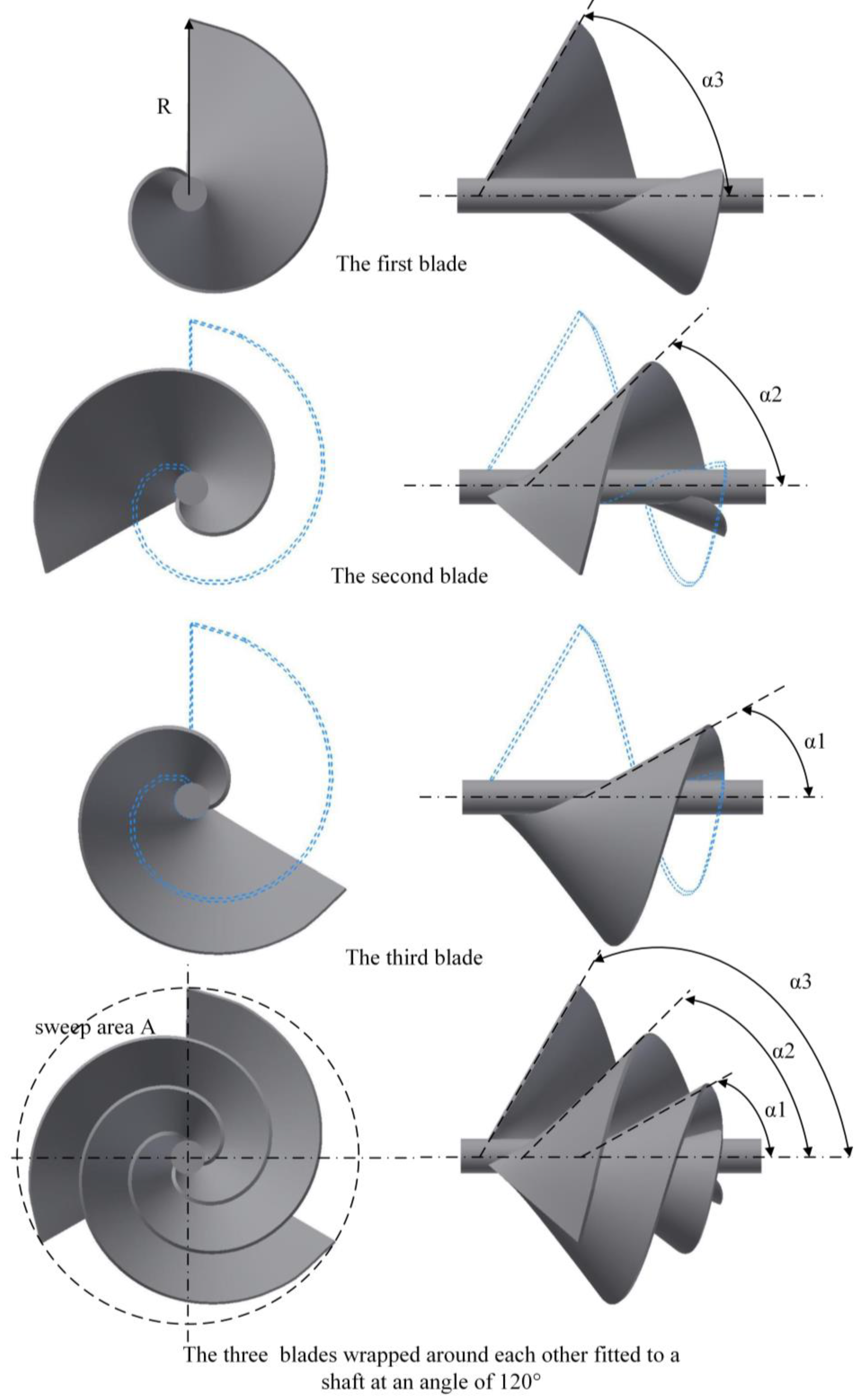 Energies 16 00385 g003 Energies 16 00385 g003