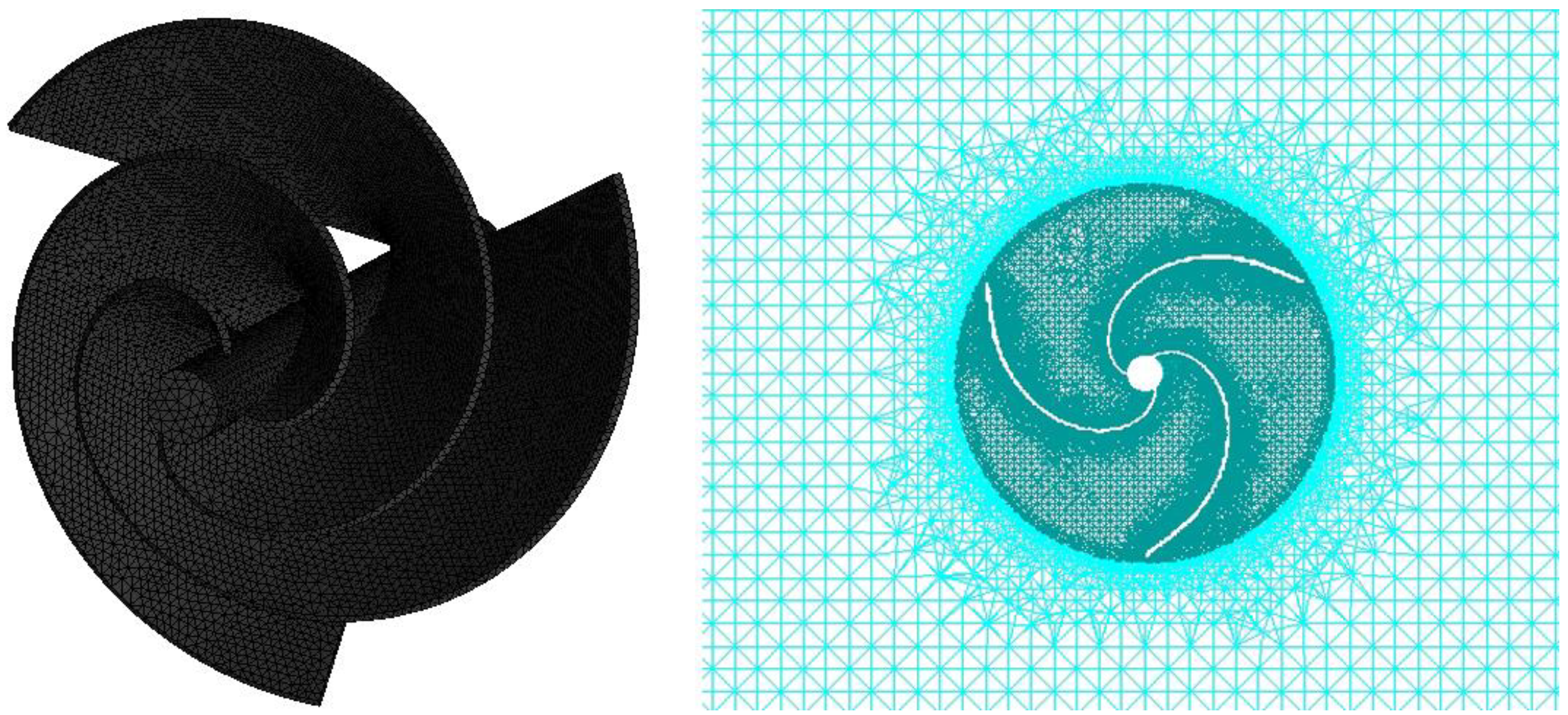 Energies 16 00385 g006 Energies 16 00385 g006