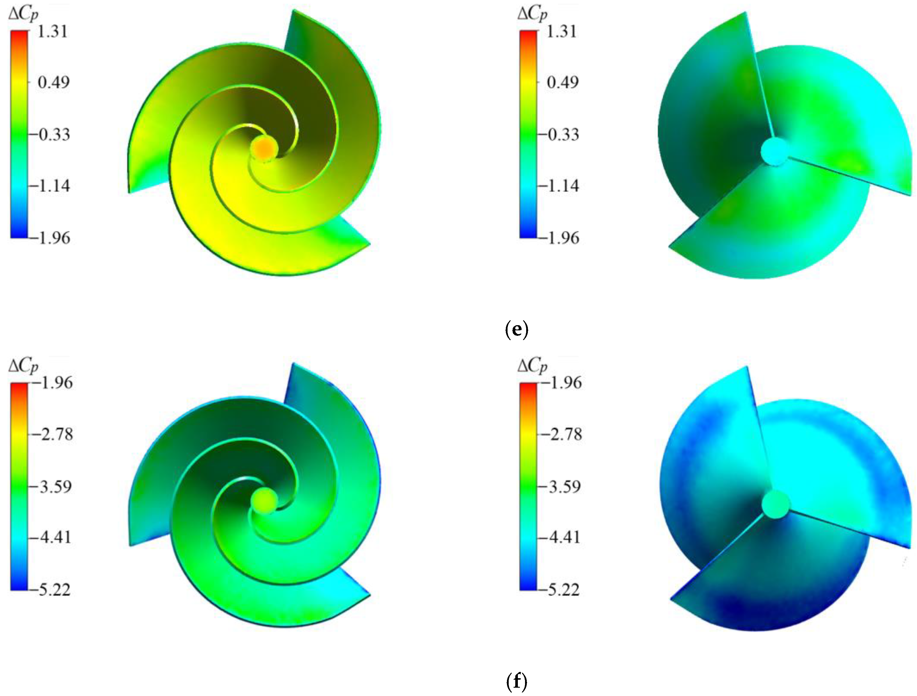 Energies 16 00385 g014b Energies 16 00385 g014b