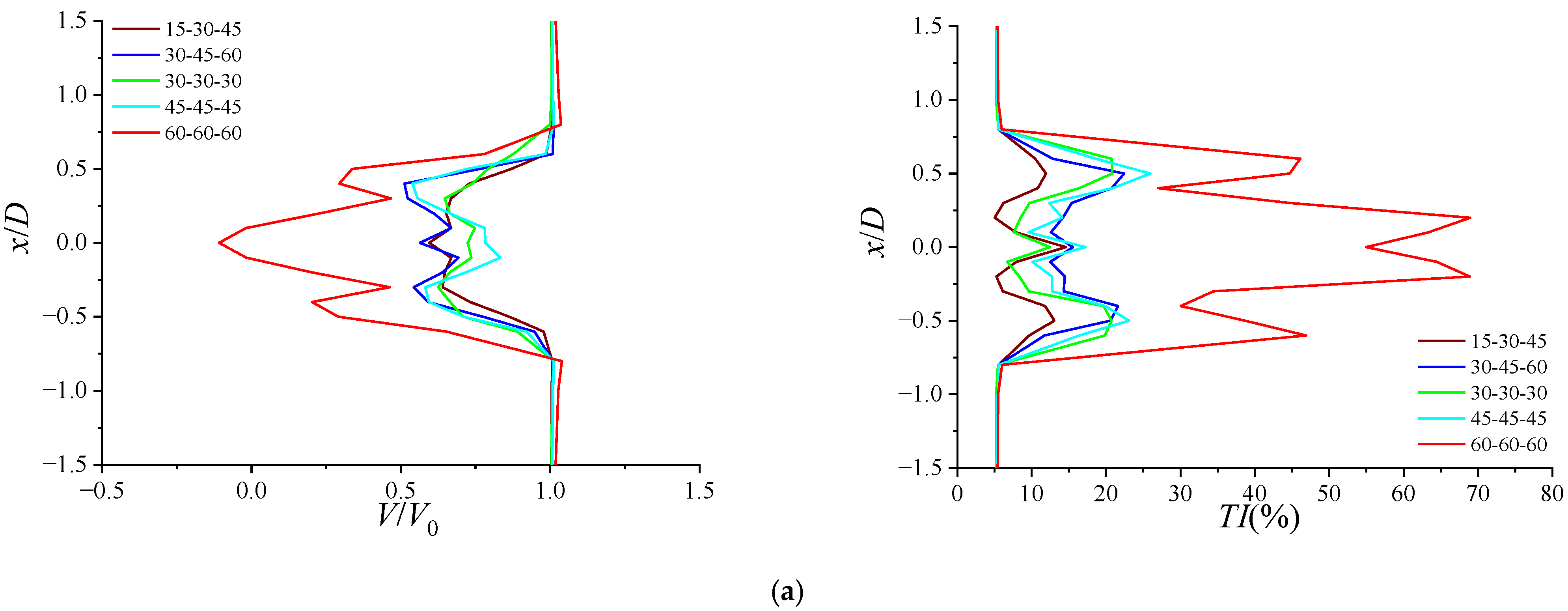 Energies 16 00385 g016a Energies 16 00385 g016a