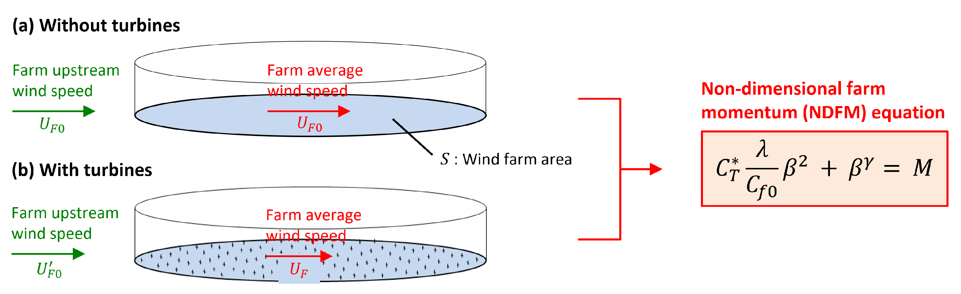 Energies 16 00386 g001 Energies 16 00386 g001